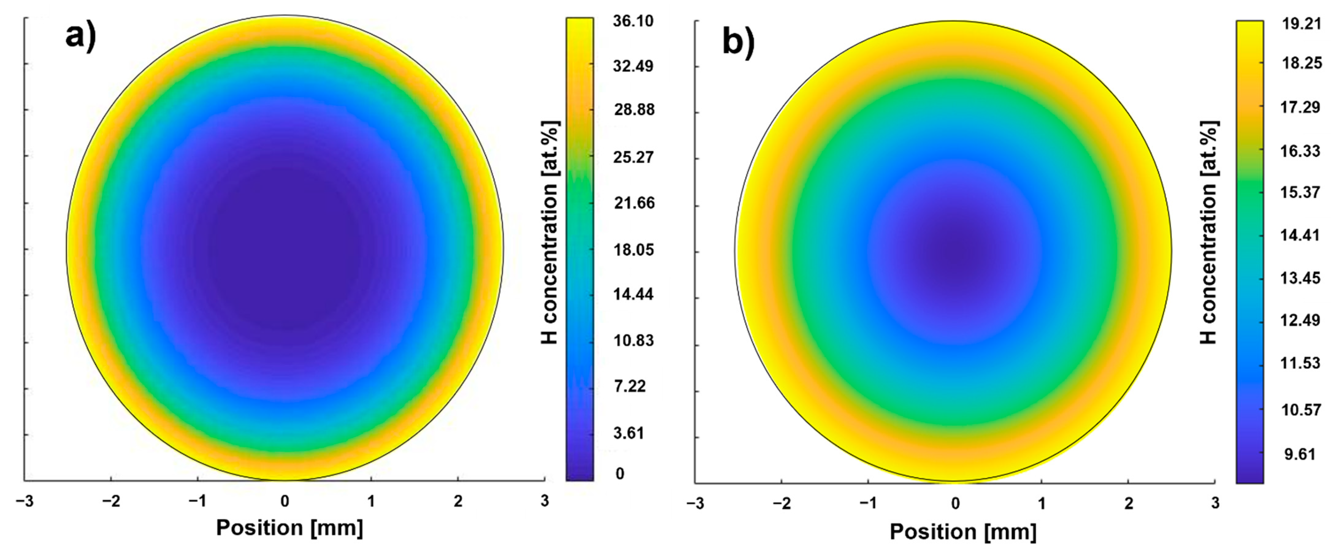 Metals 12 01267 g003