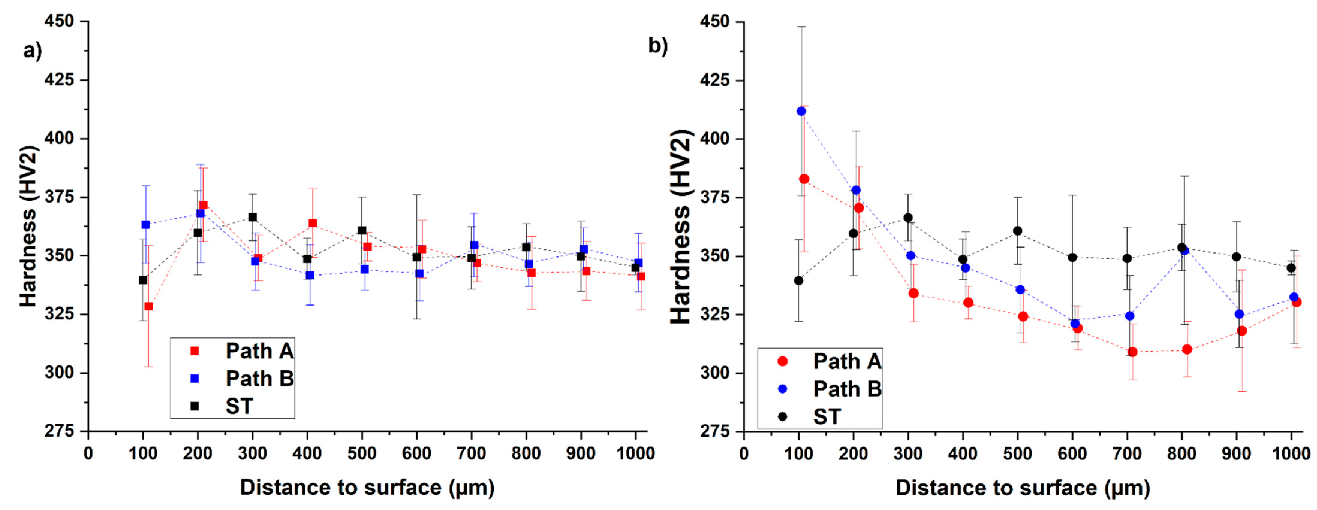 Metals 12 01267 g004