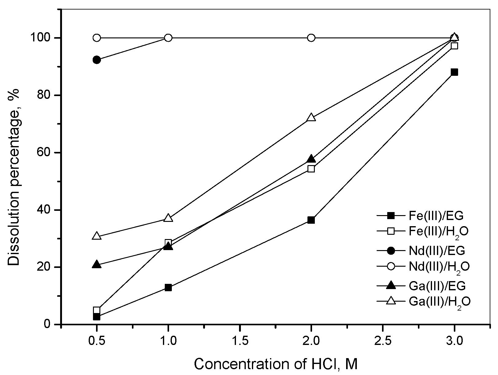 Metals 12 01268 g001