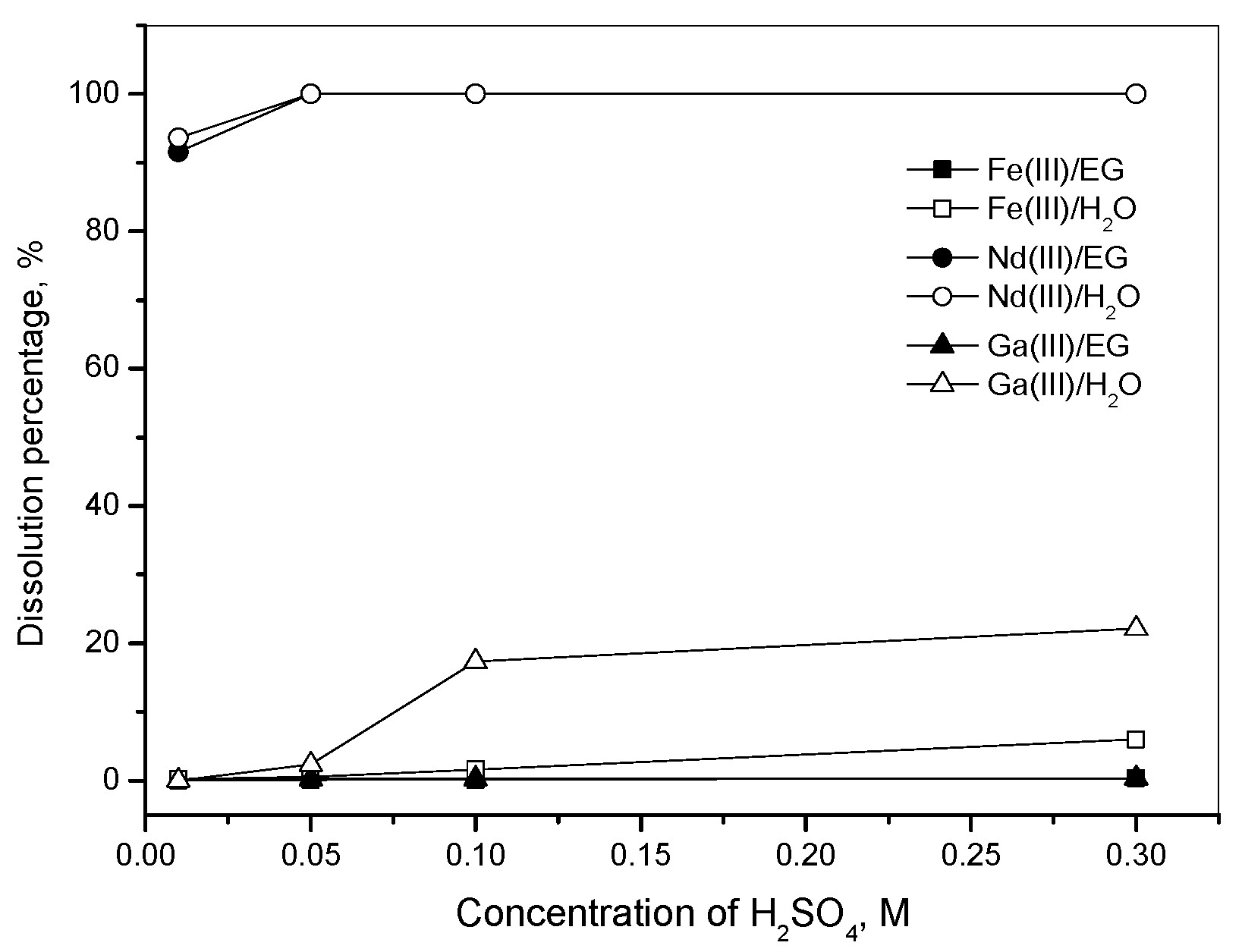 Metals 12 01268 g002