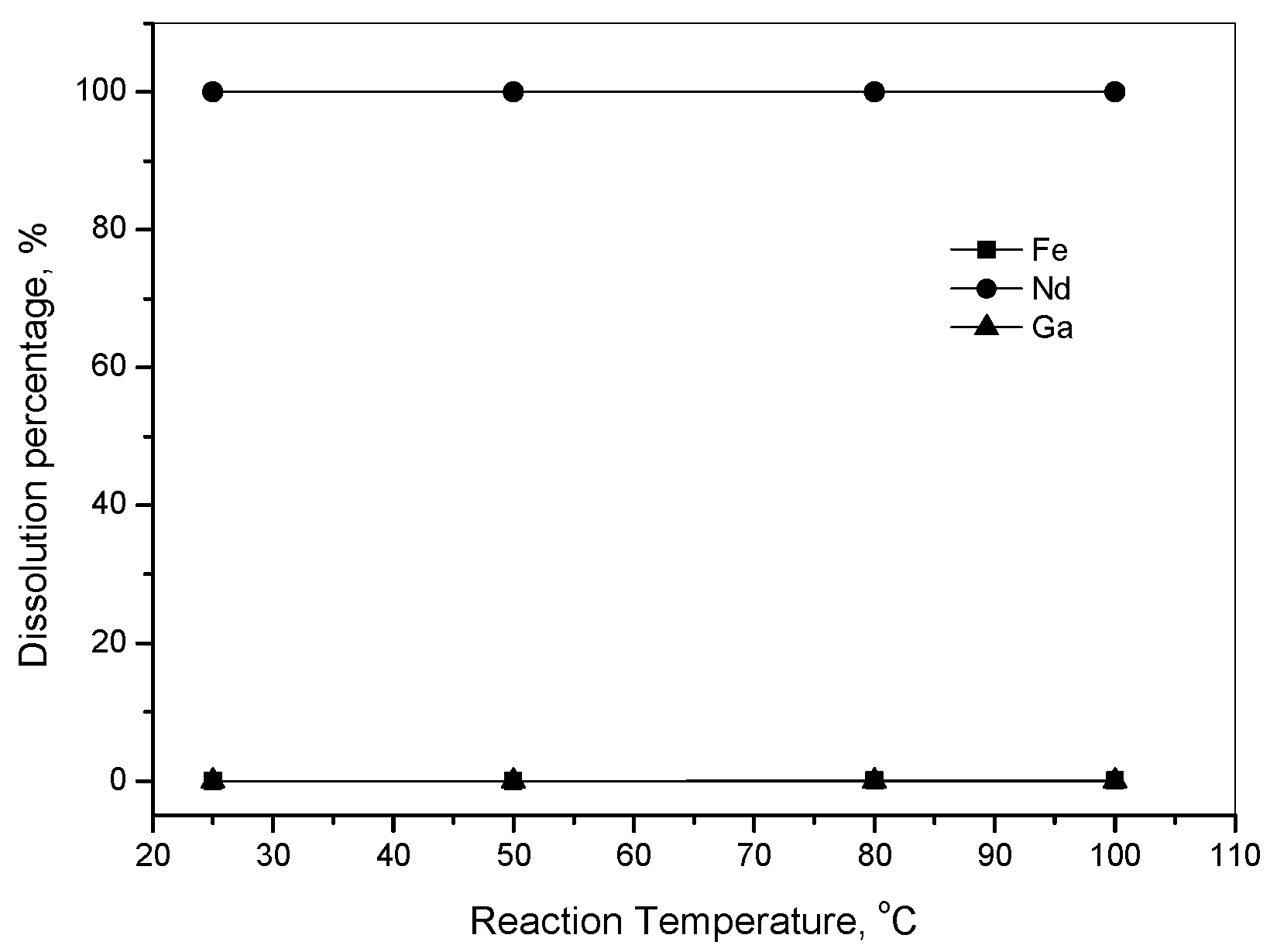 Metals 12 01268 g004