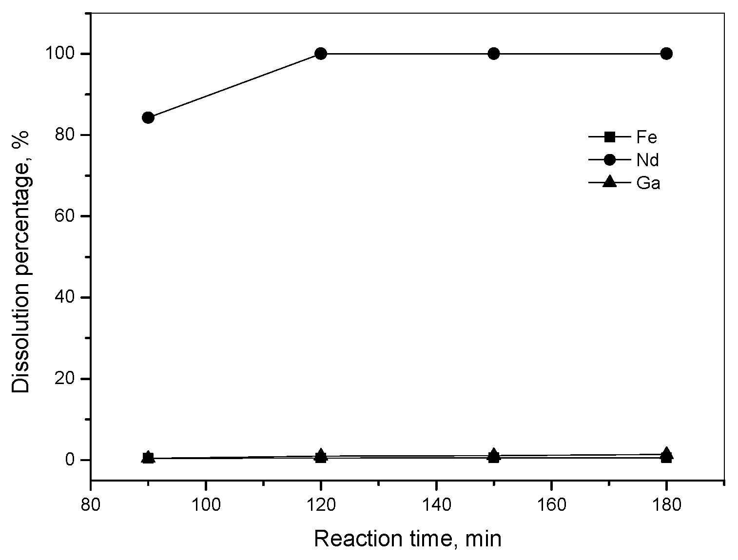 Metals 12 01268 g005