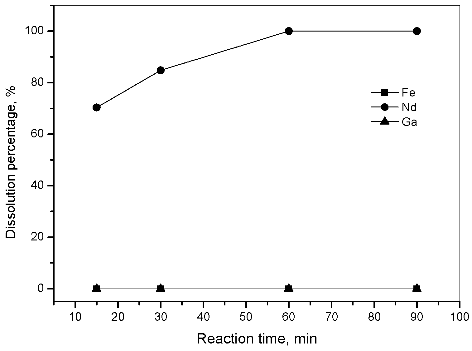 Metals 12 01268 g006
