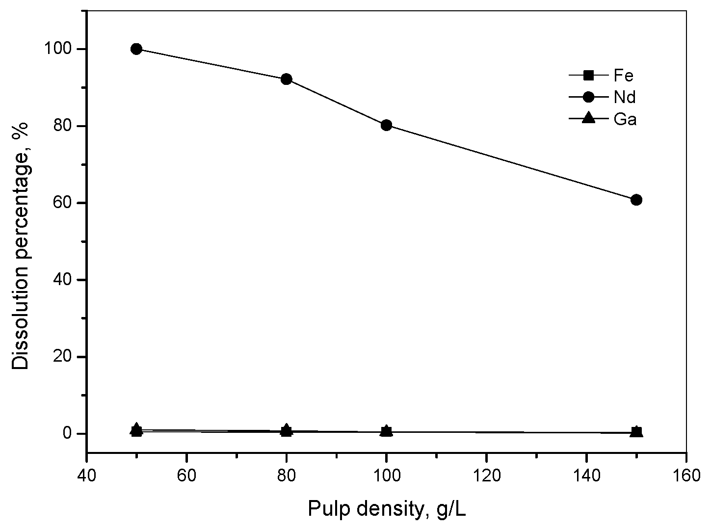 Metals 12 01268 g007