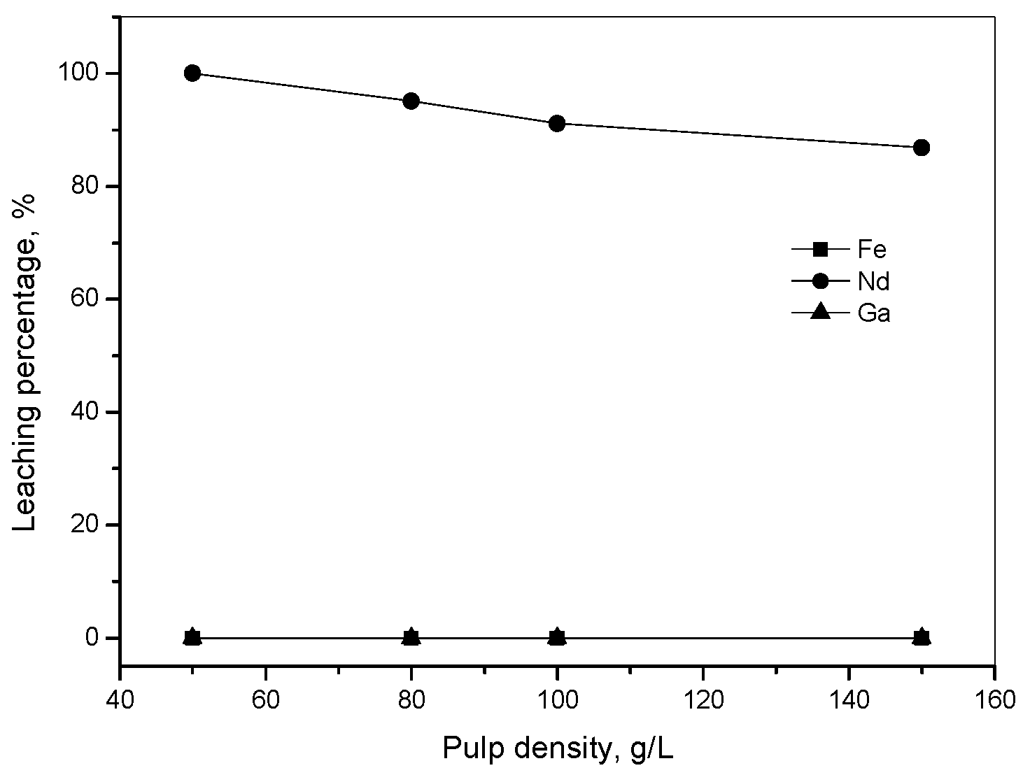 Metals 12 01268 g008