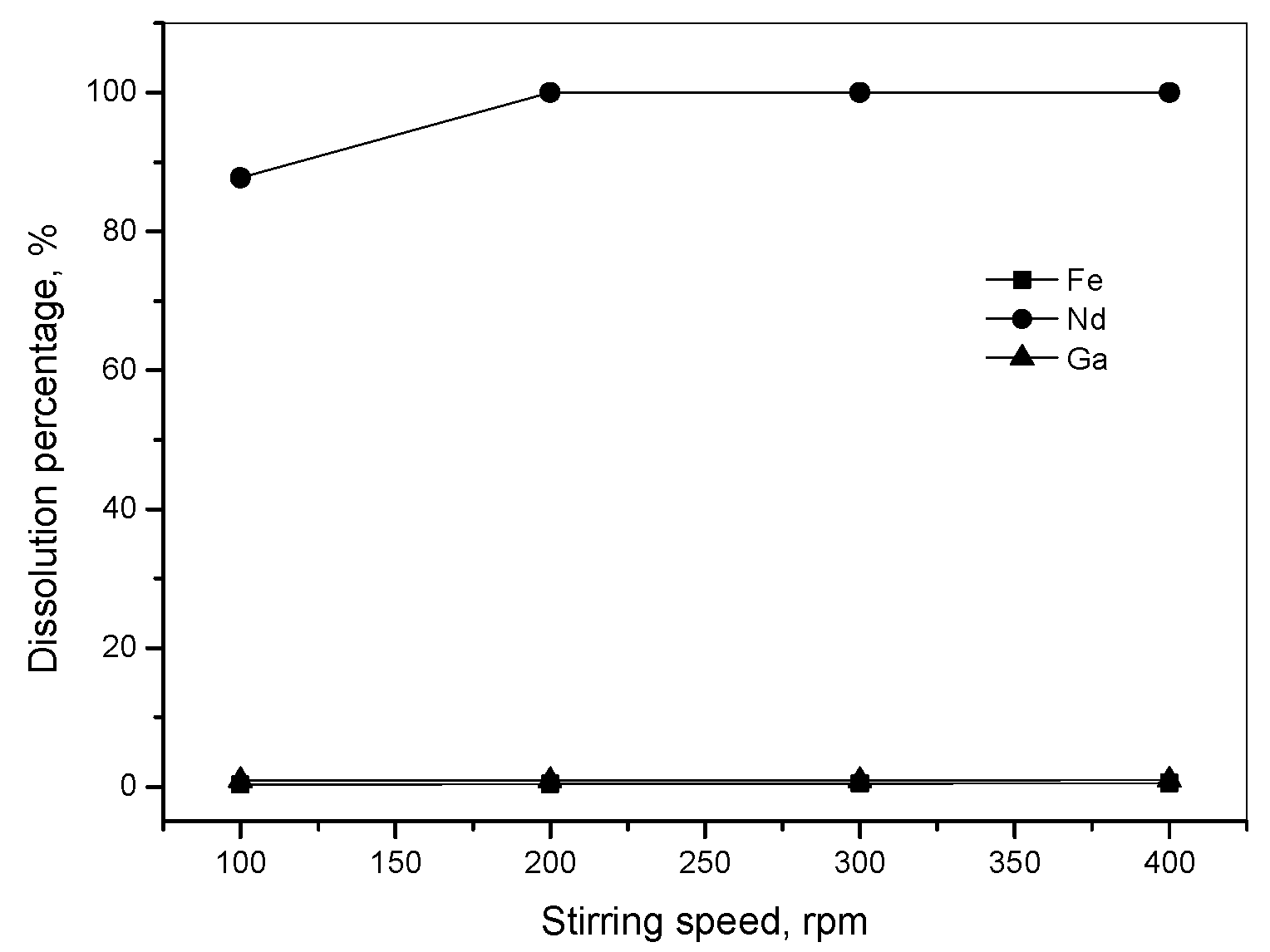 Metals 12 01268 g009