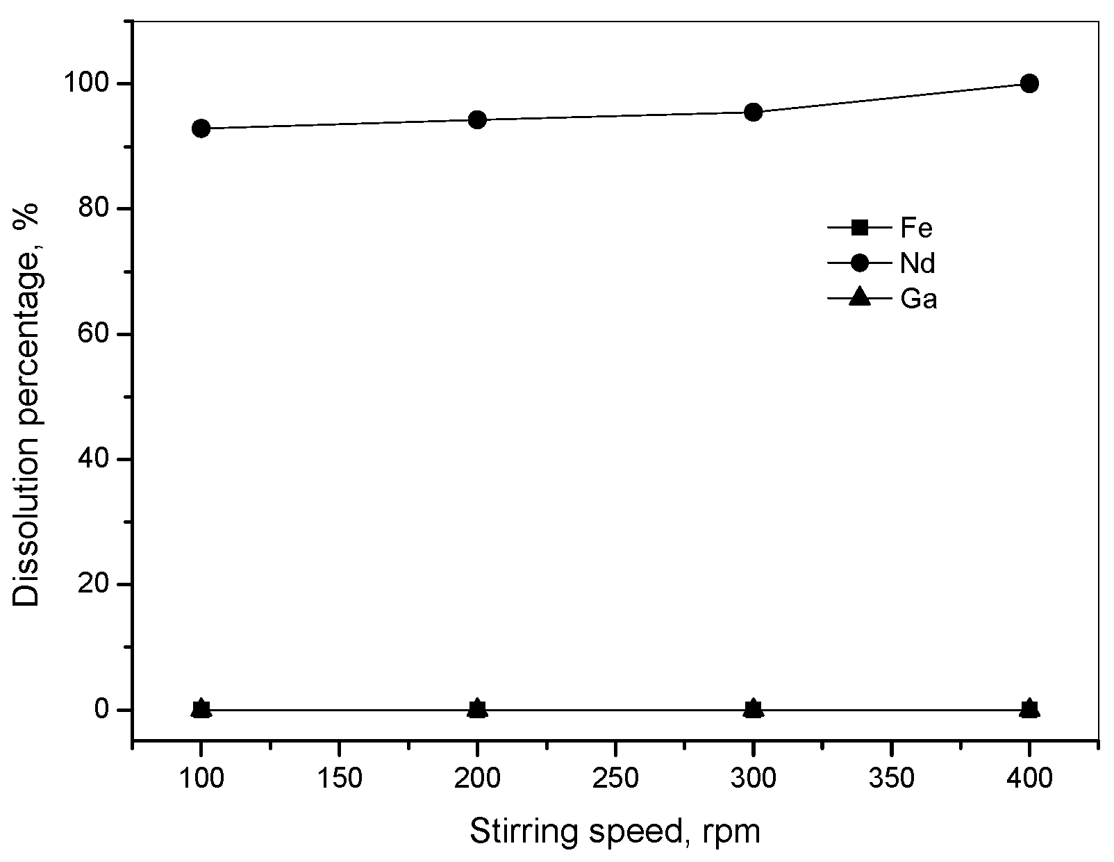Metals 12 01268 g010