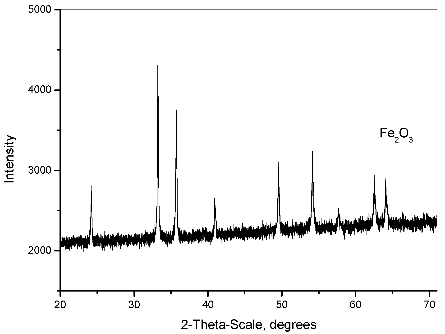 Metals 12 01268 g011
