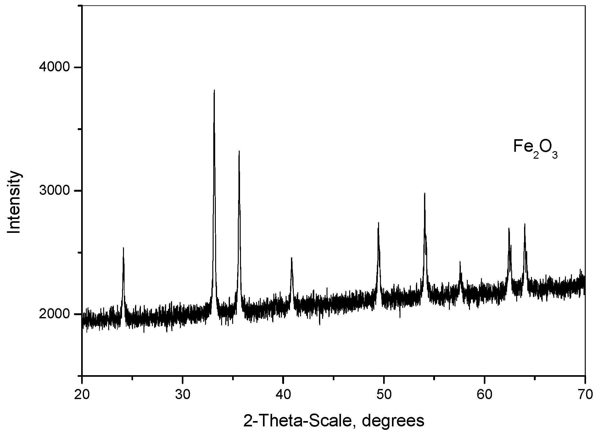 Metals 12 01268 g012