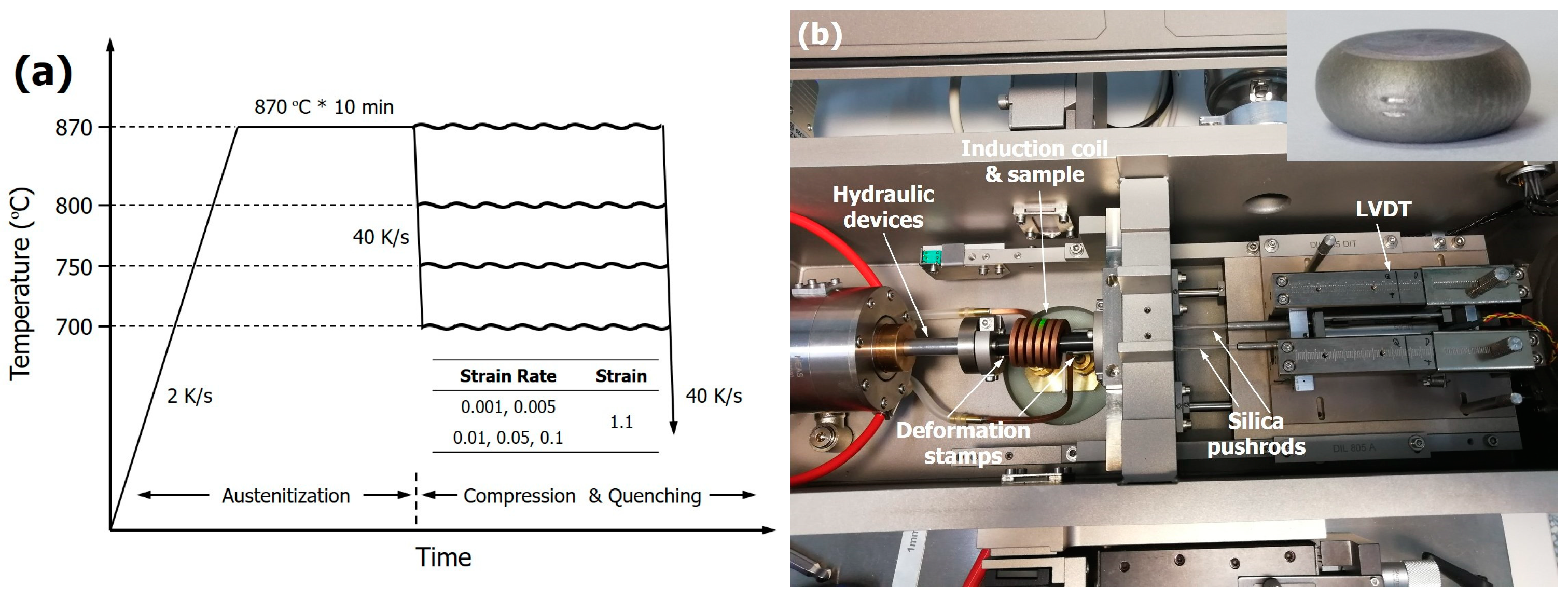 Metals 12 01270 g001
