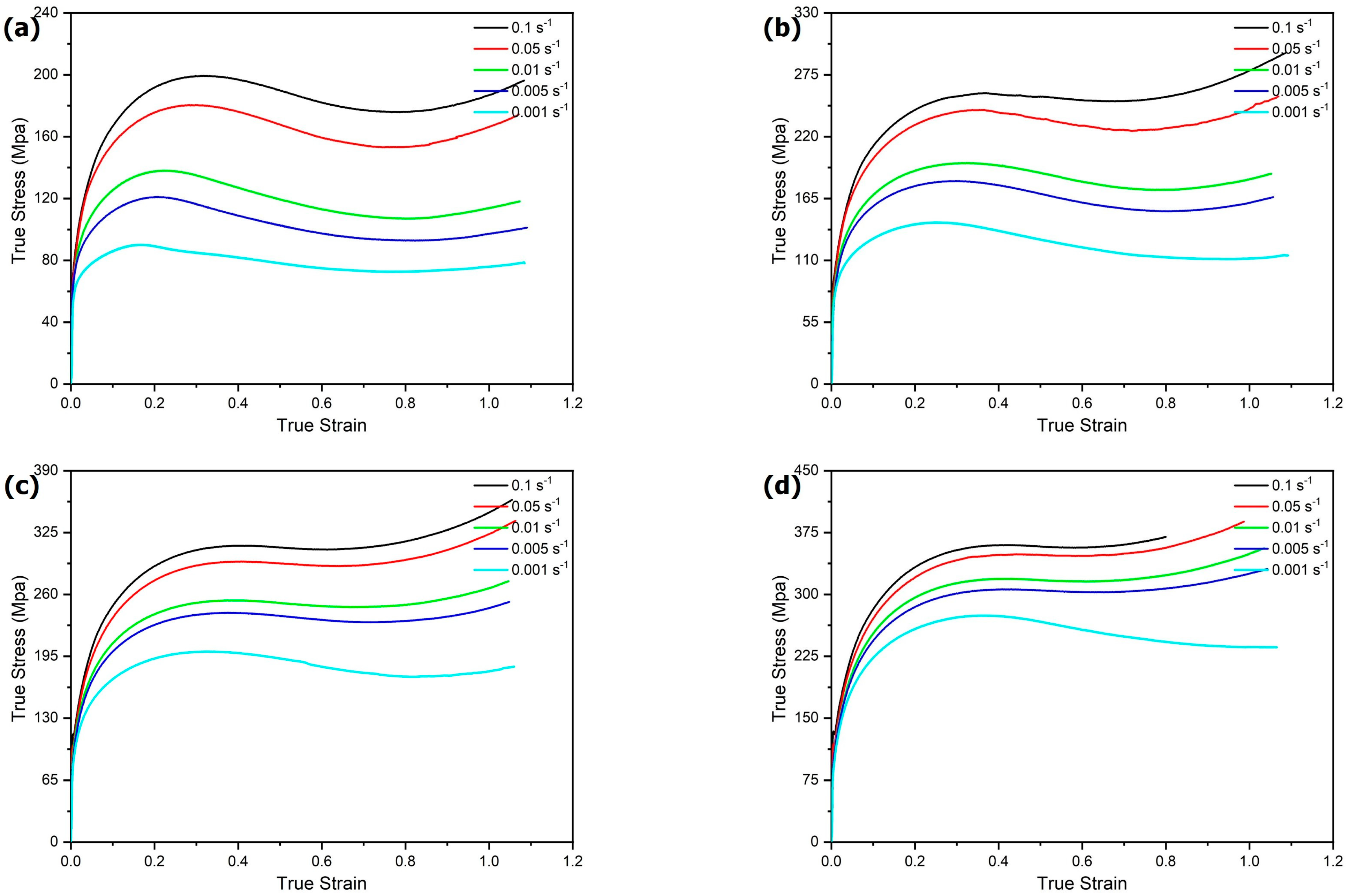 Metals 12 01270 g002