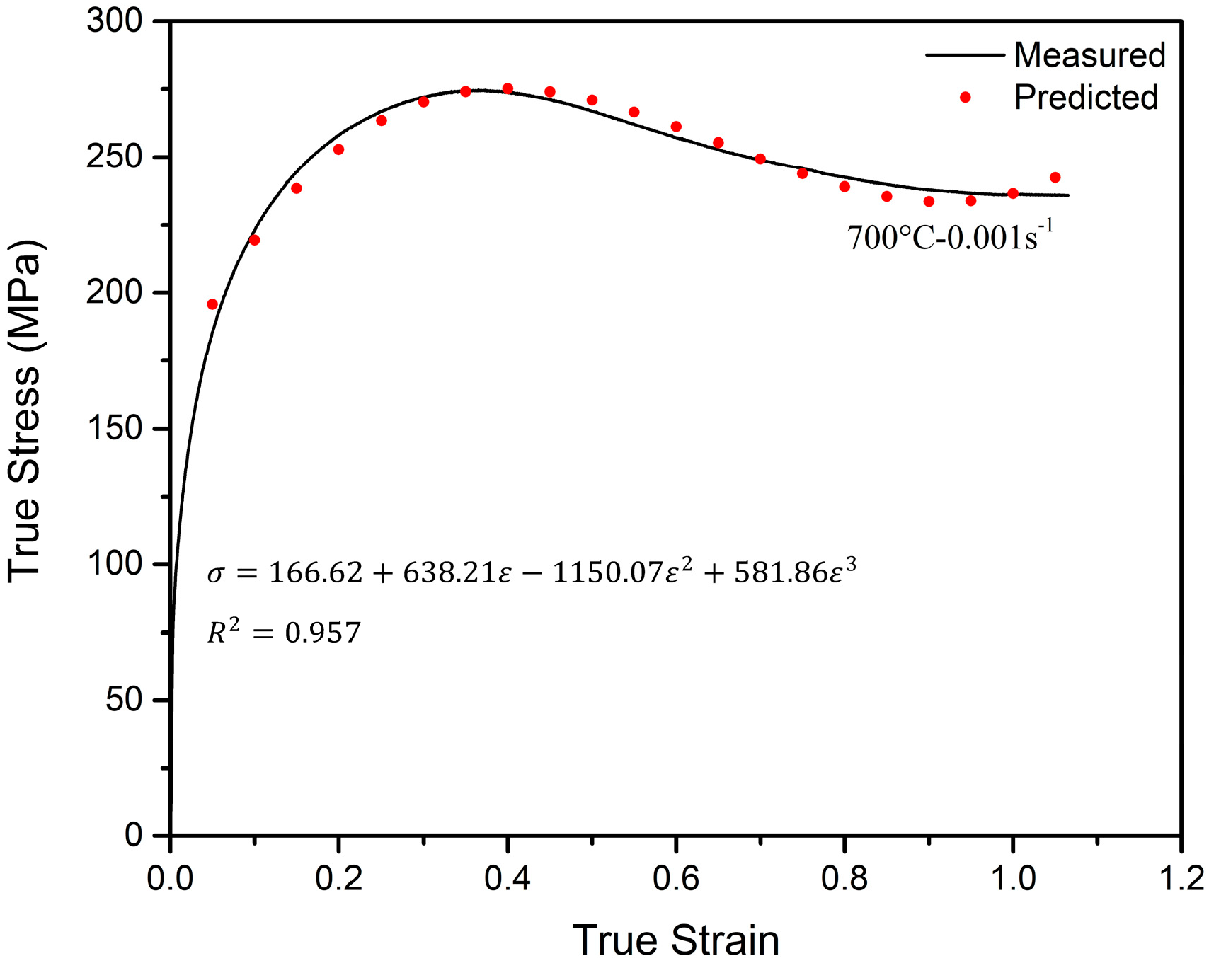Metals 12 01270 g005