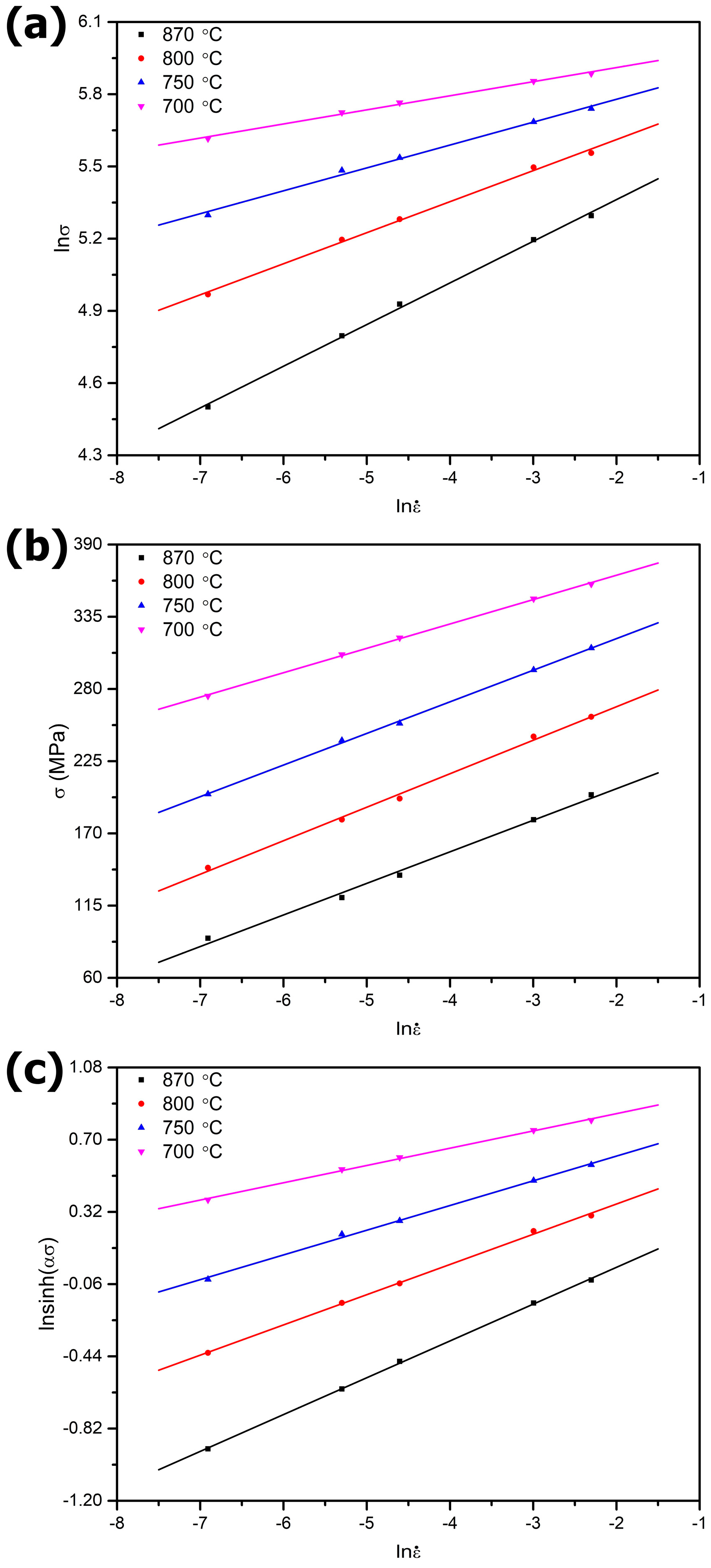 Metals 12 01270 g008a
