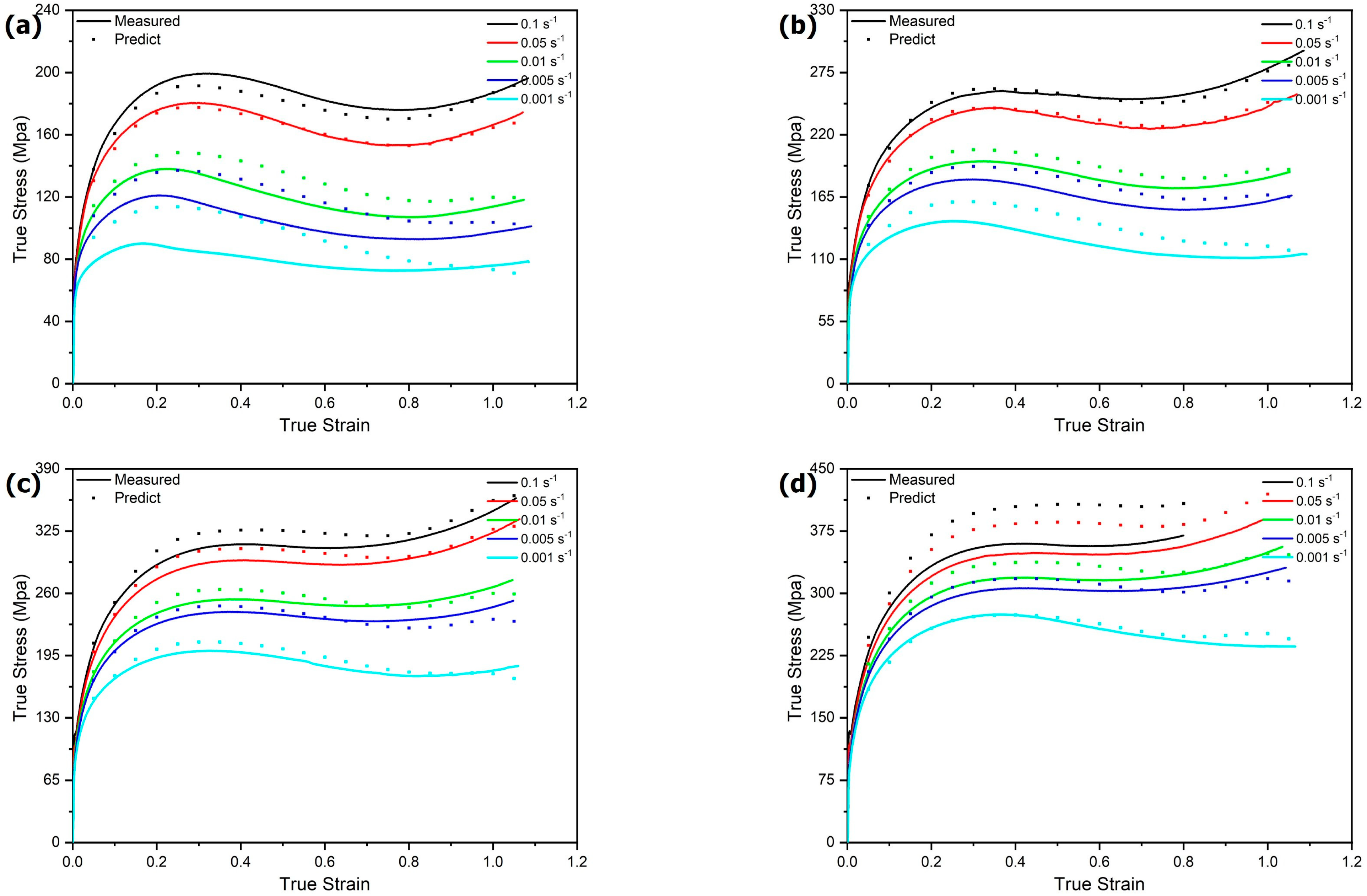 Metals 12 01270 g011