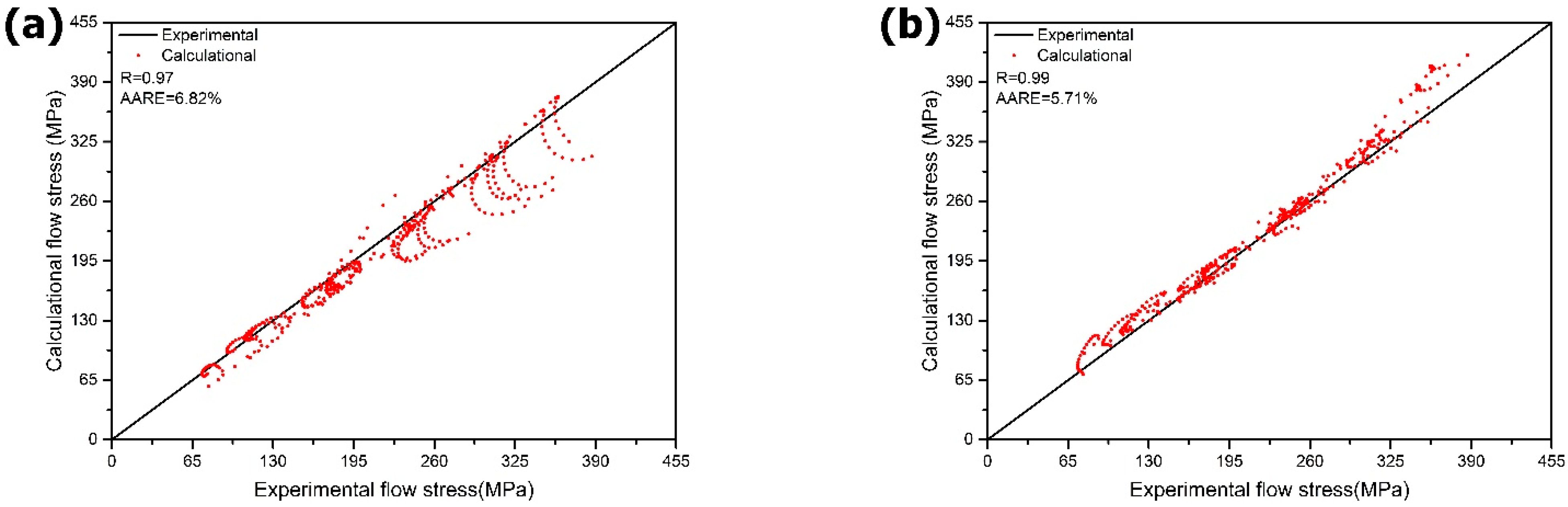 Metals 12 01270 g012