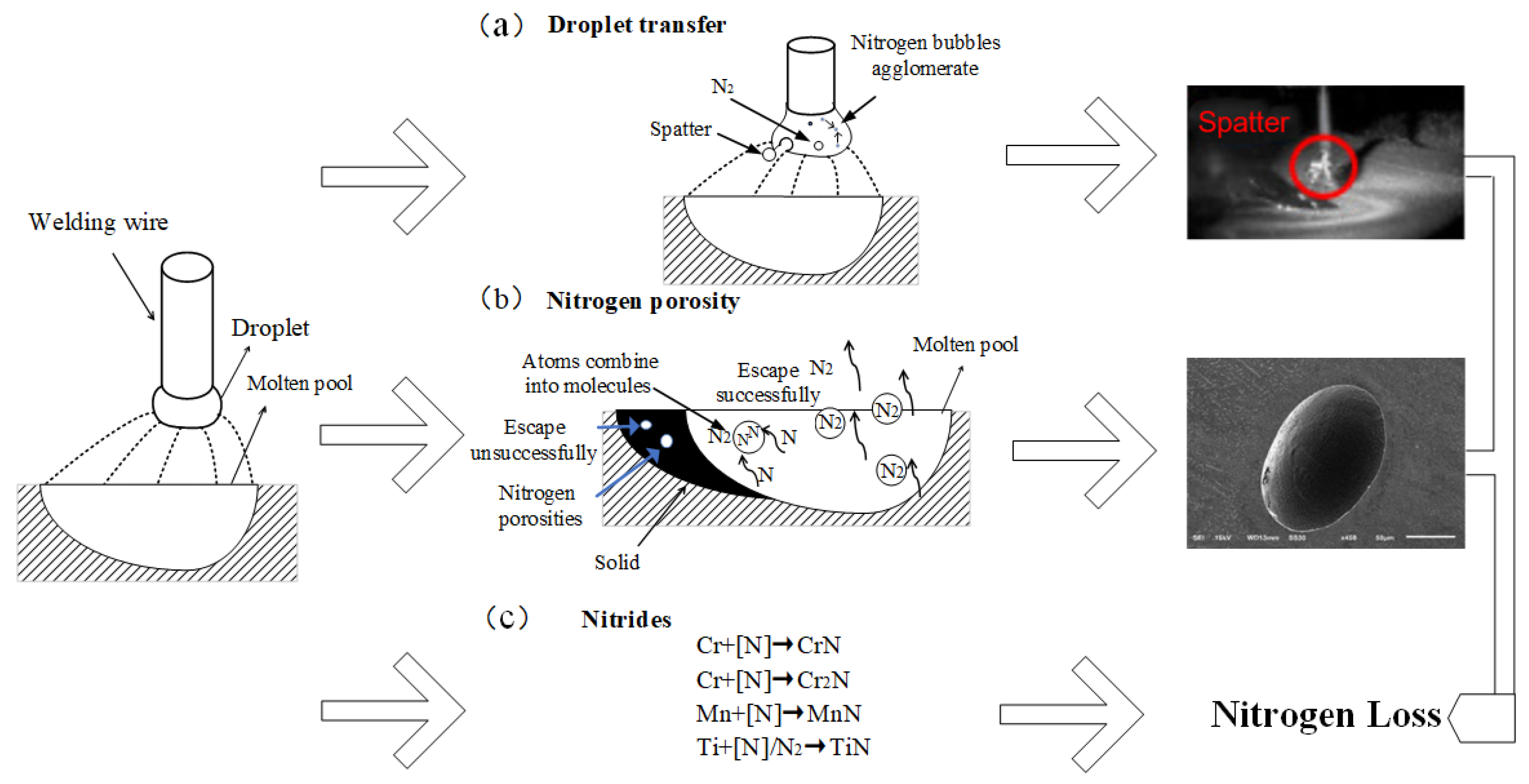 Metals 12 01273 g001