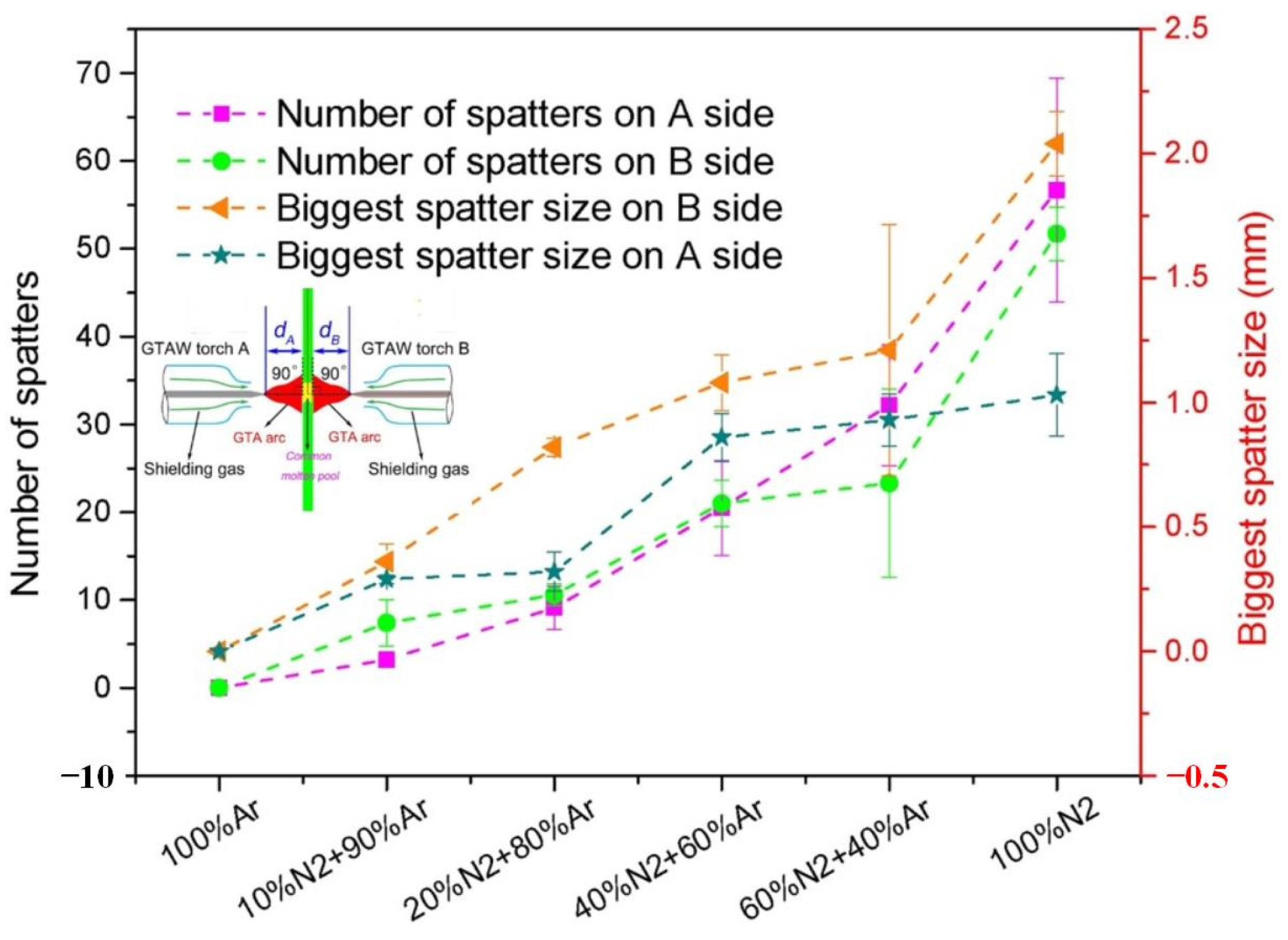 Metals 12 01273 g002