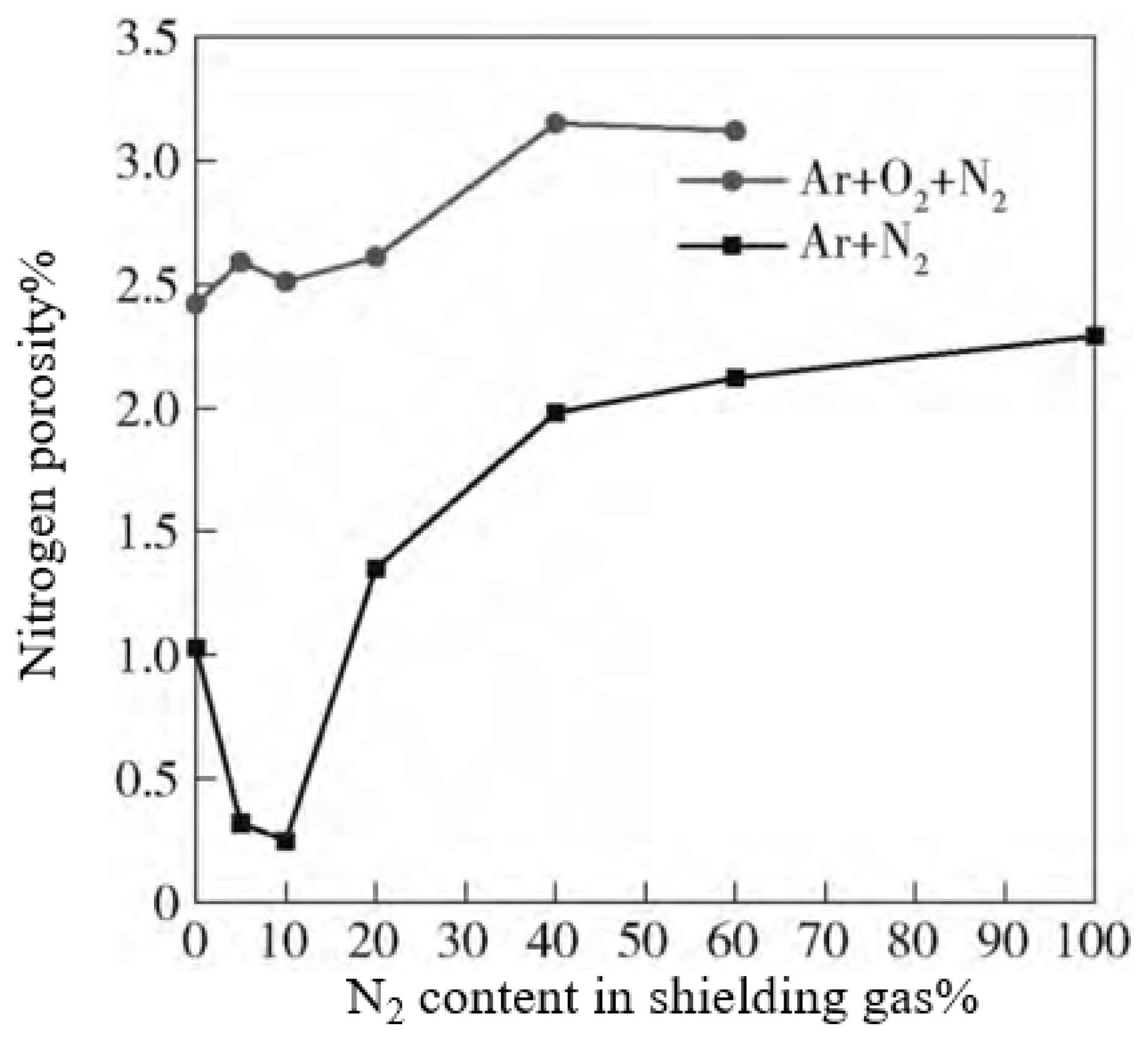 Metals 12 01273 g003