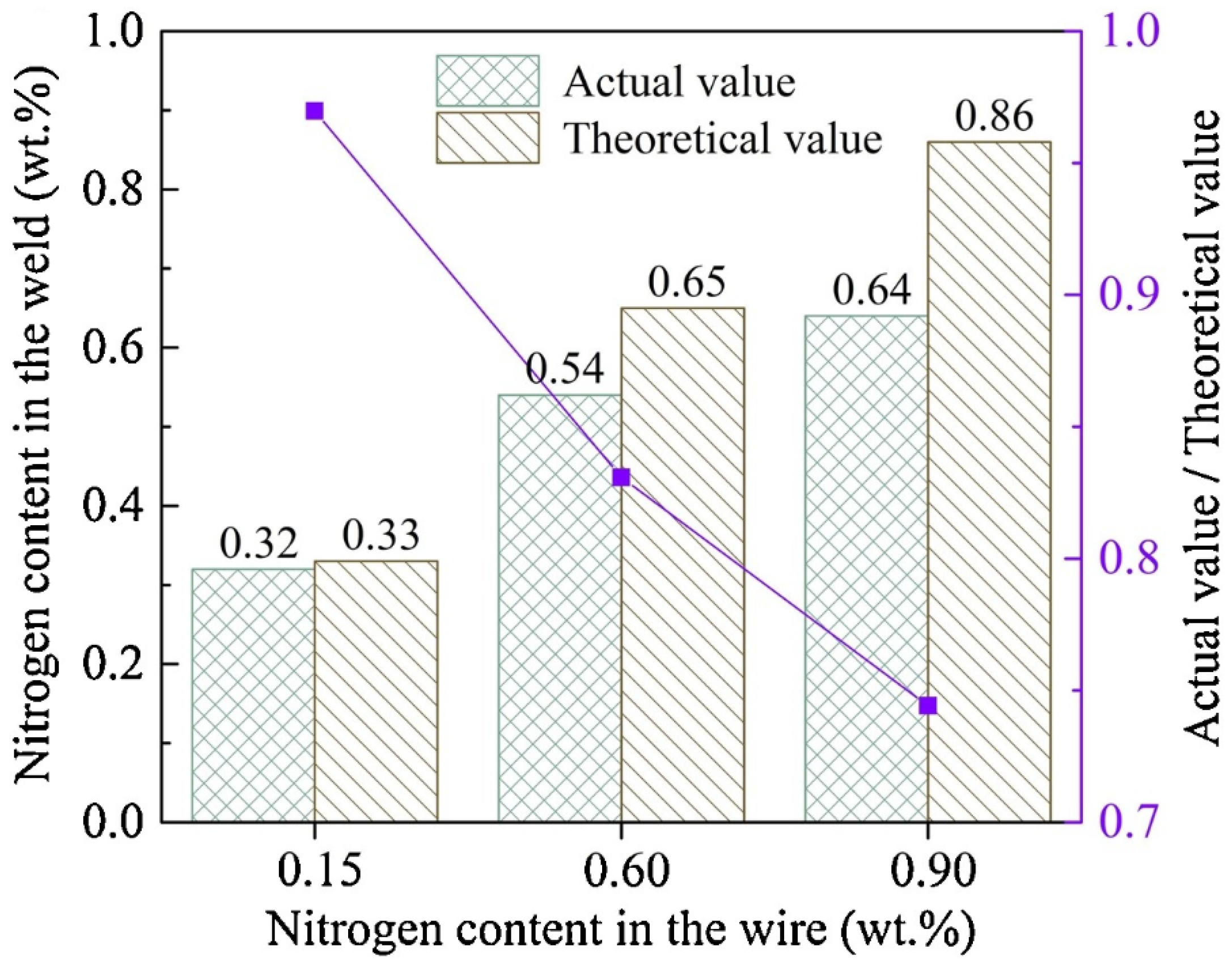 Metals 12 01273 g008