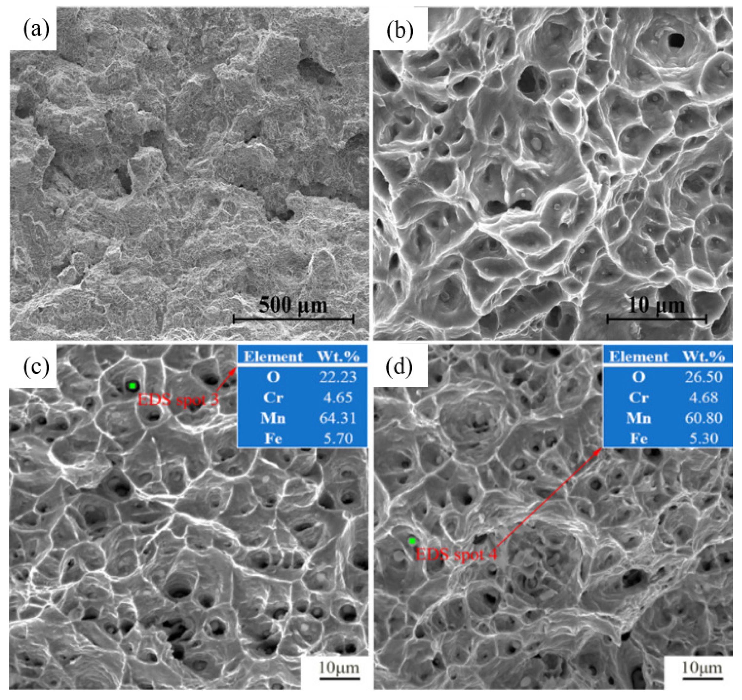 Metals 12 01273 g009