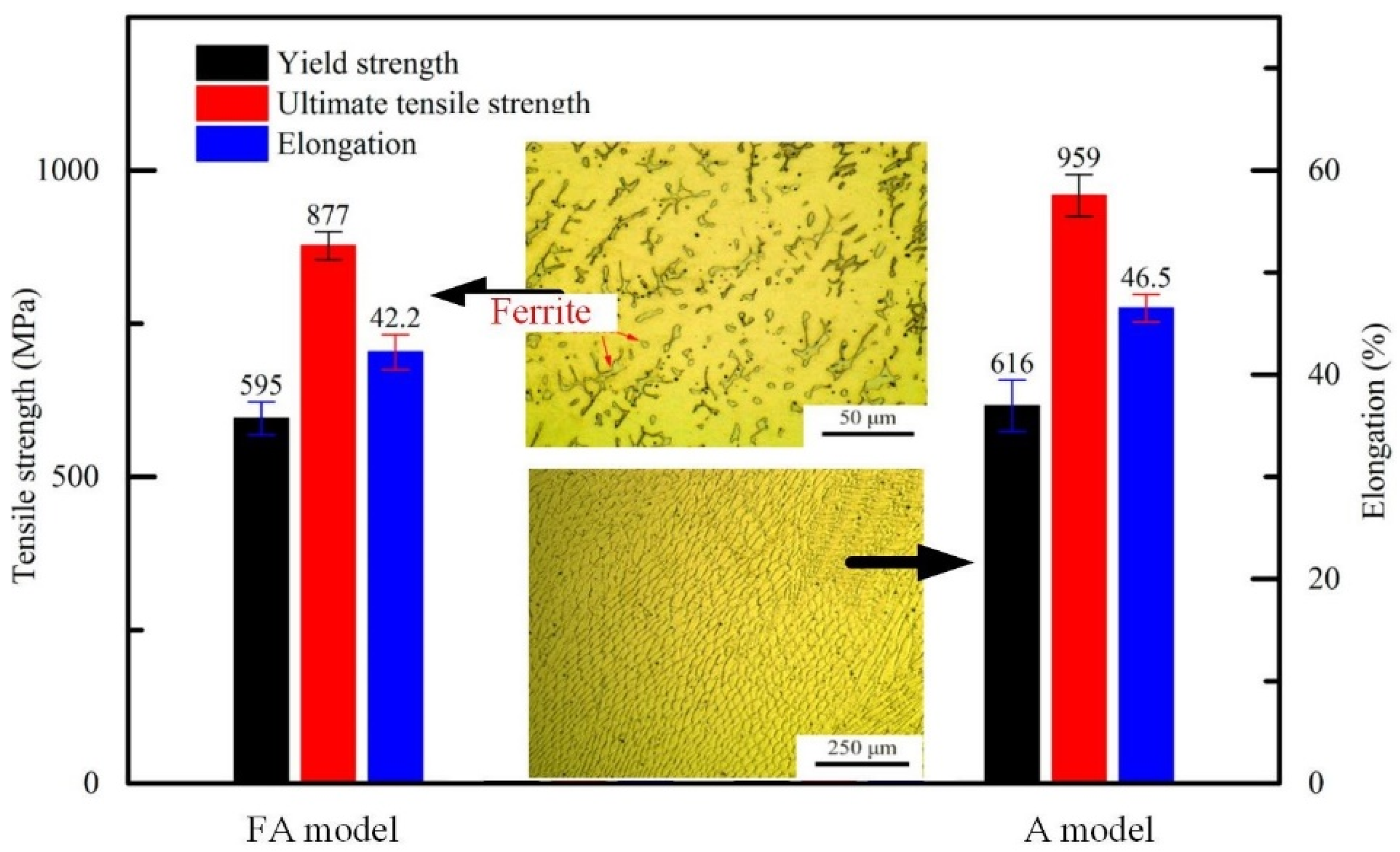 Metals 12 01273 g012