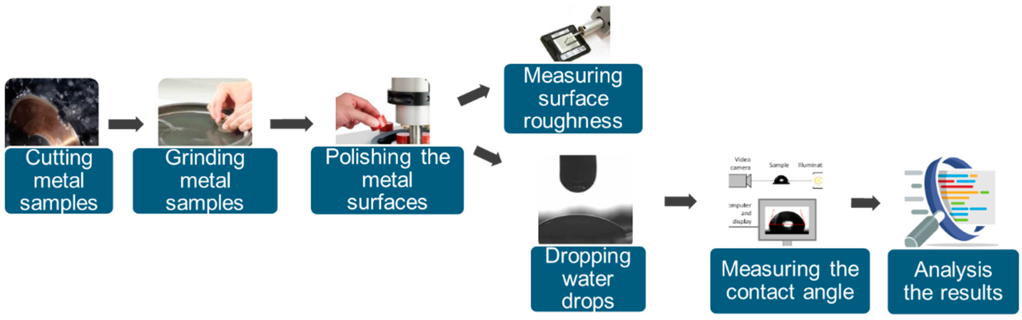 Metals 12 01274 g002