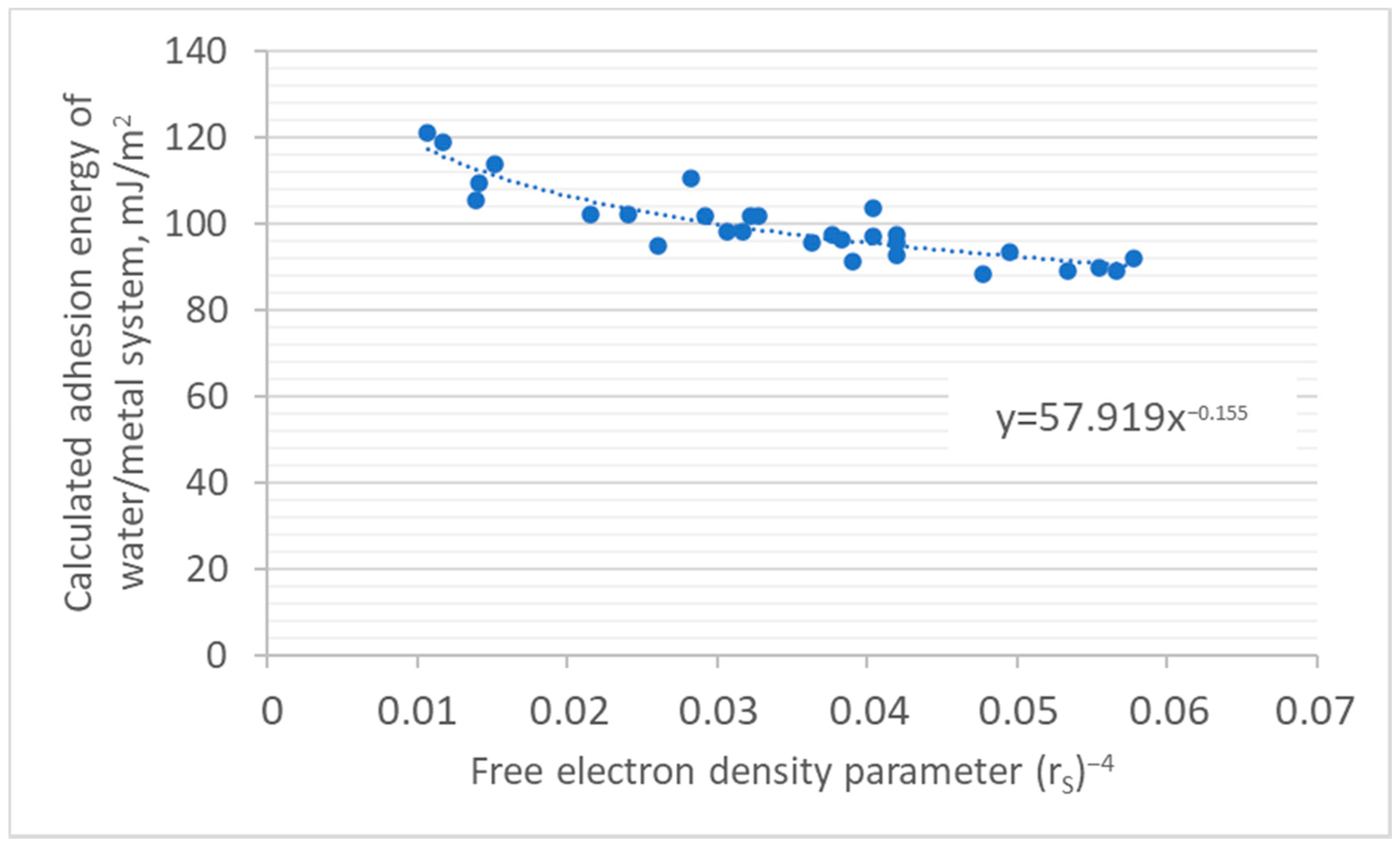 Metals 12 01274 g007