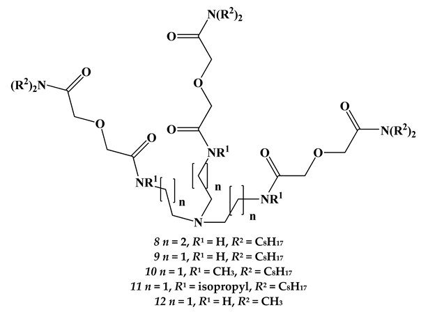 Metals 12 01275 i006