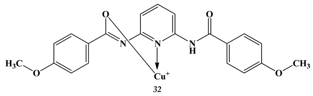 Metals 12 01275 i022