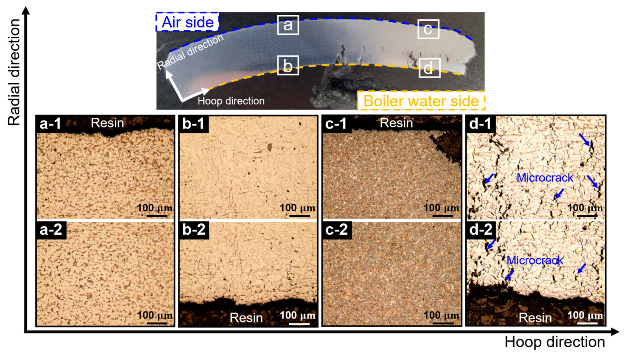 Metals 12 01276 g004