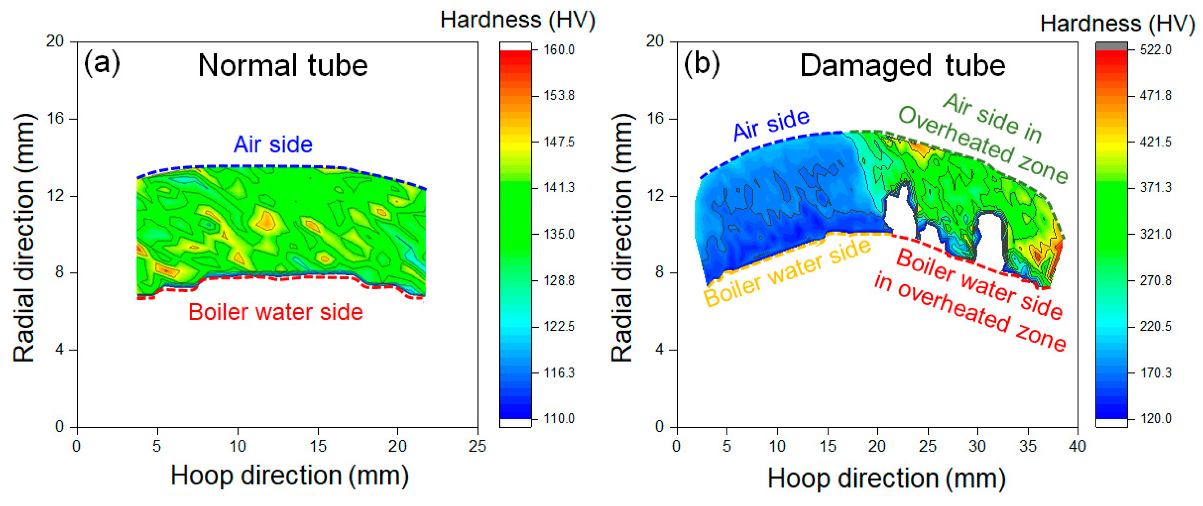 Metals 12 01276 g006