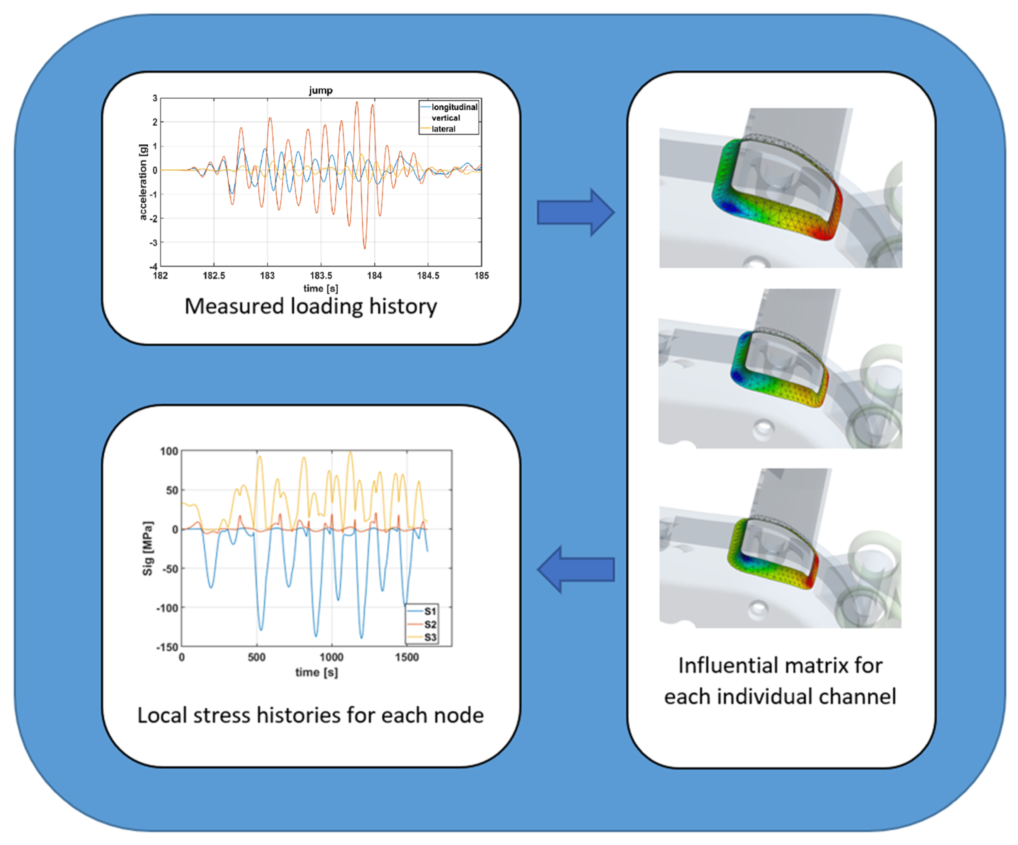 Metals 12 01277 g001