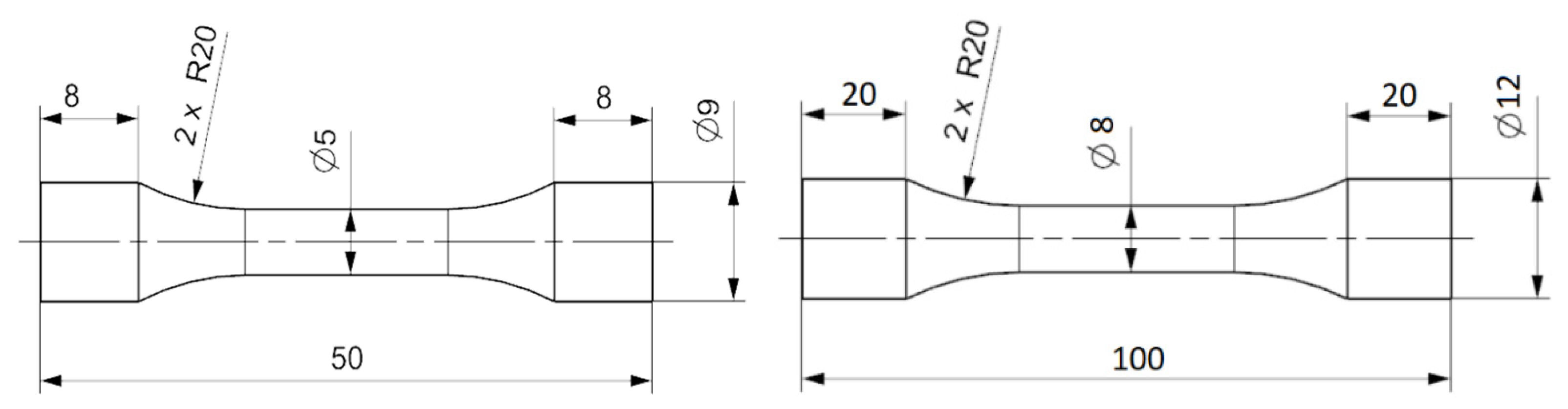 Metals 12 01277 g007