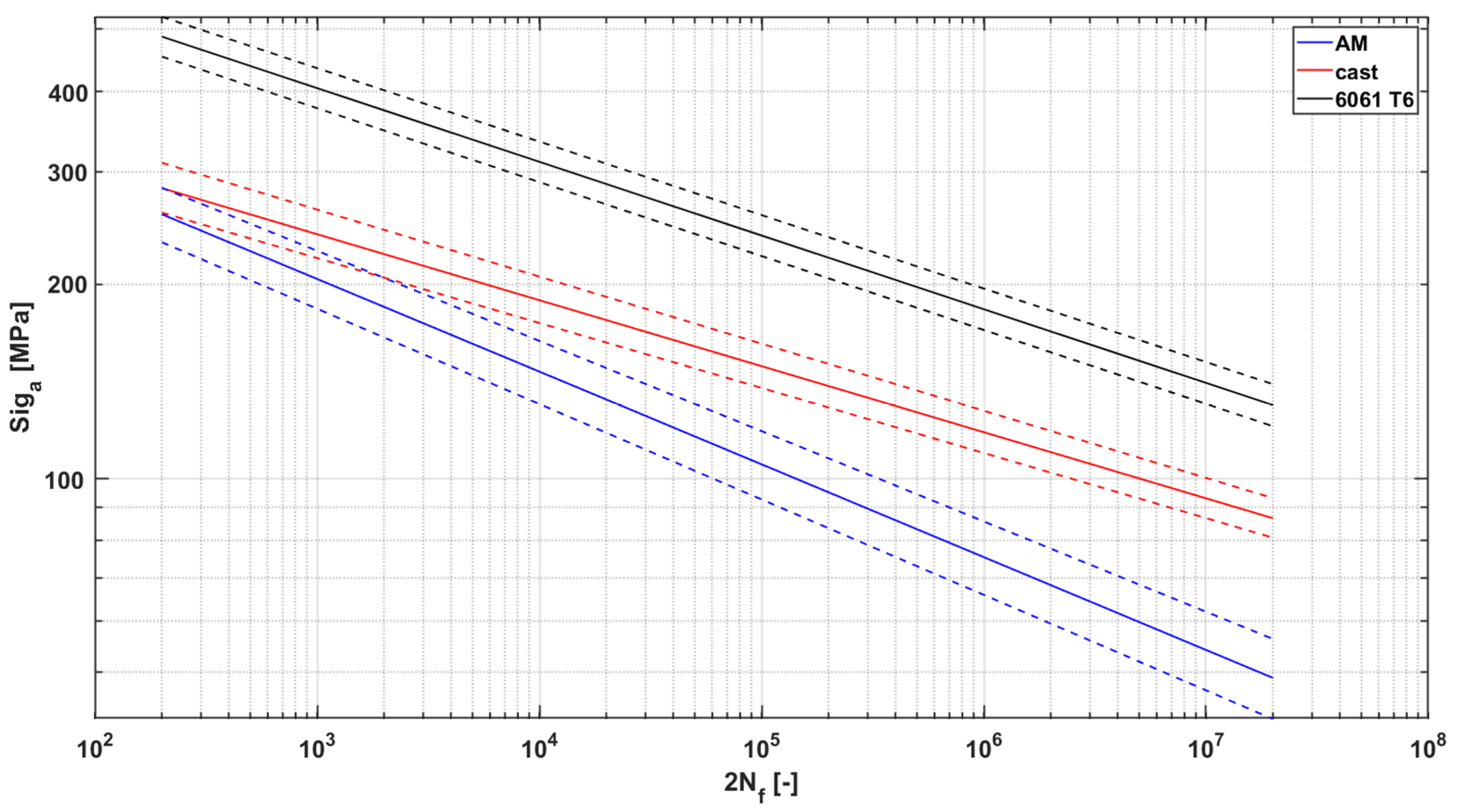 Metals 12 01277 g009