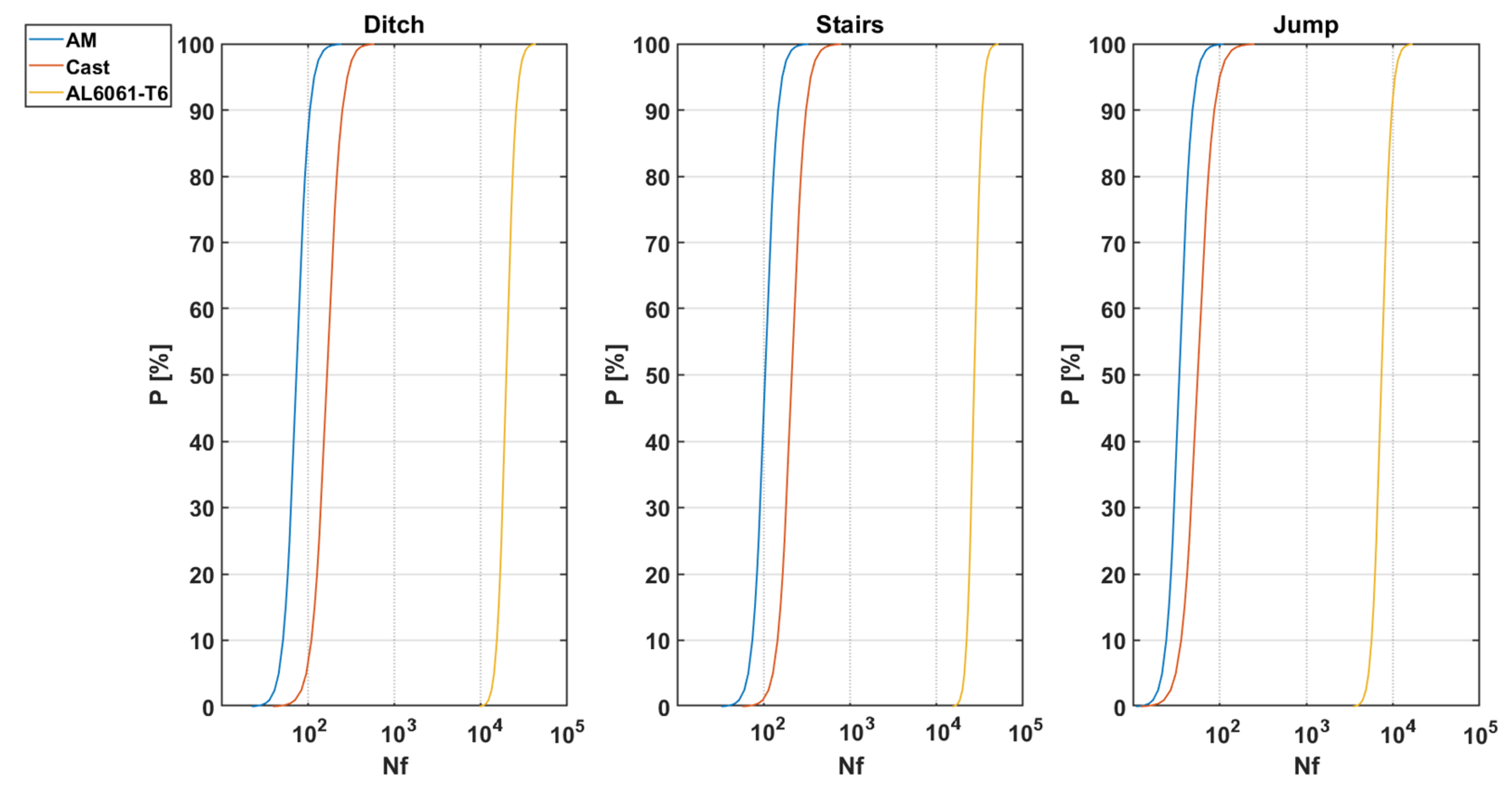 Metals 12 01277 g011
