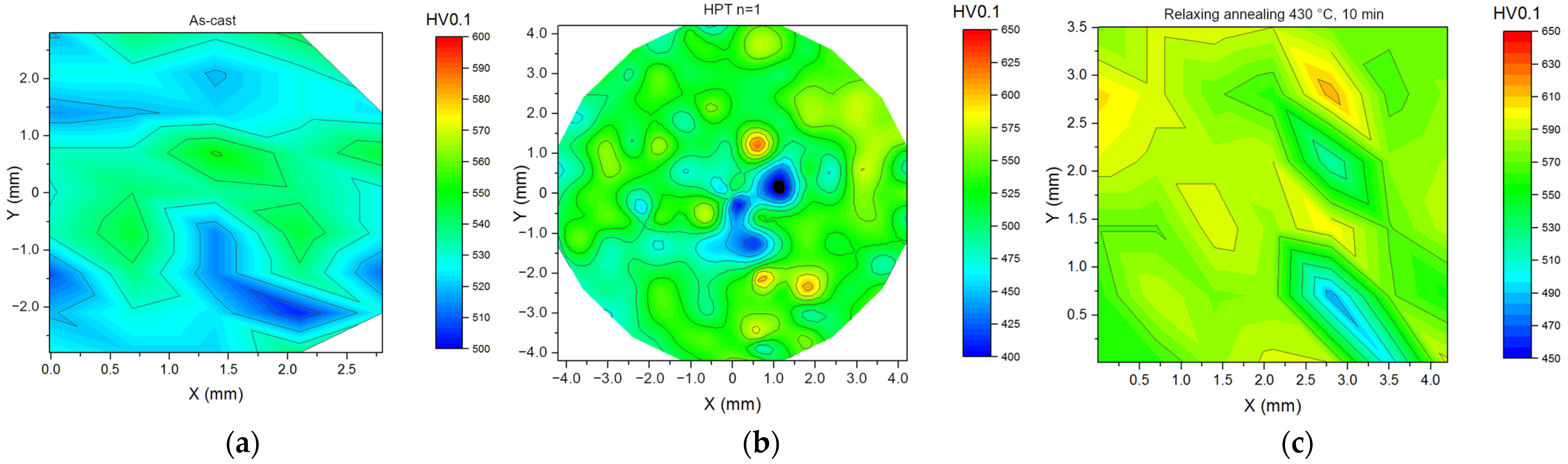 Metals 12 01278 g003