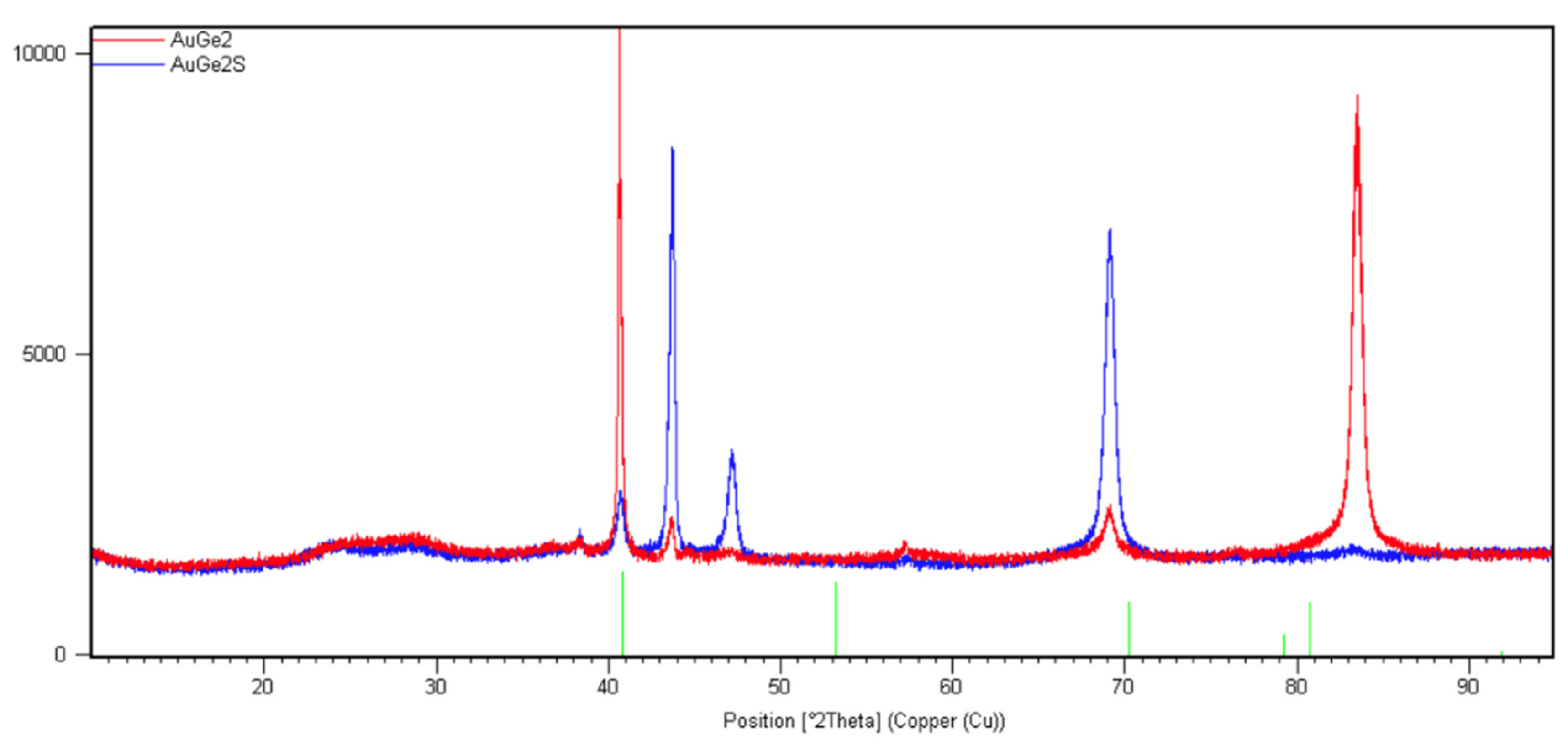 Metals 12 01284 g003 Metals 12 01284 g003