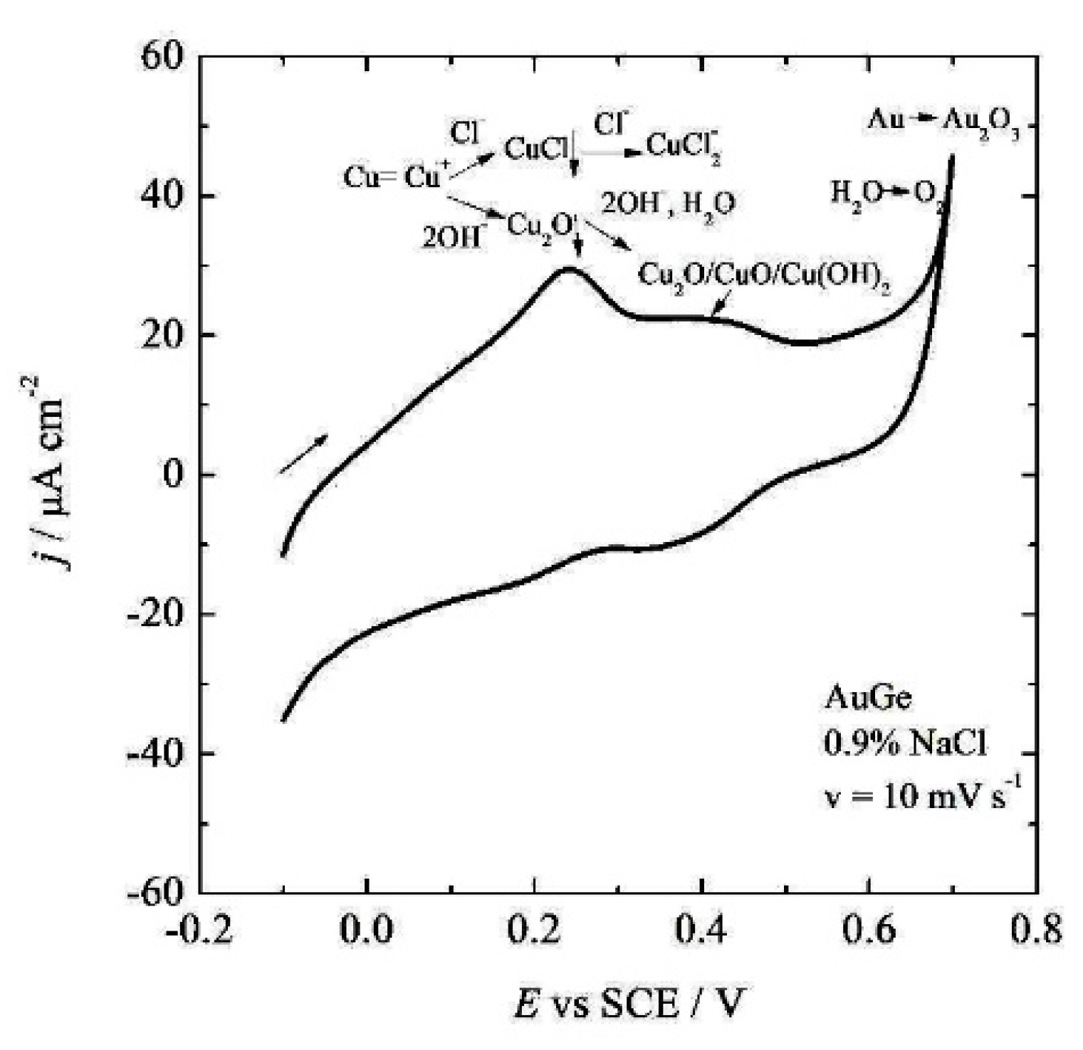 Metals 12 01284 g006 Metals 12 01284 g006