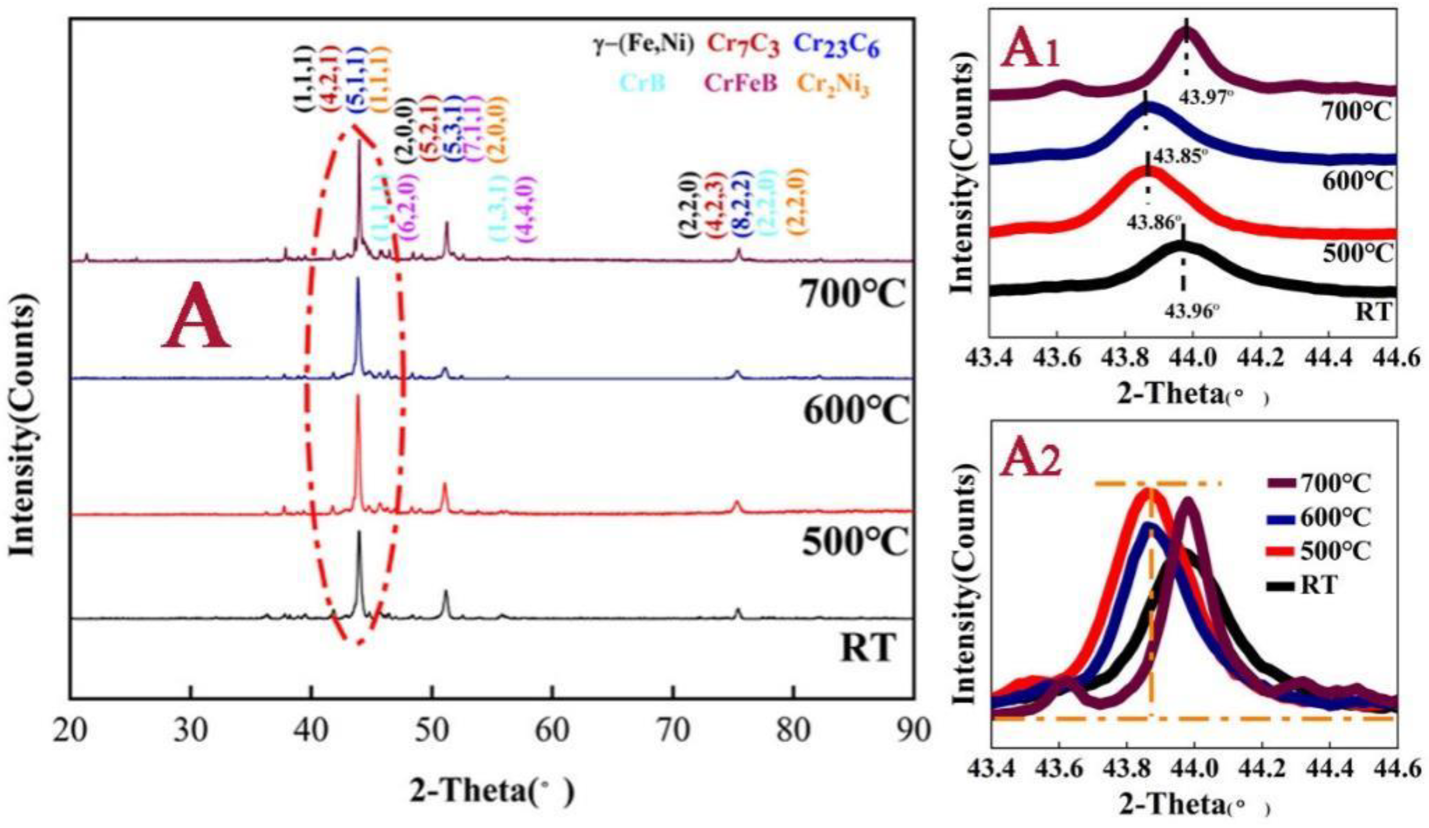 Metals 12 01294 g001