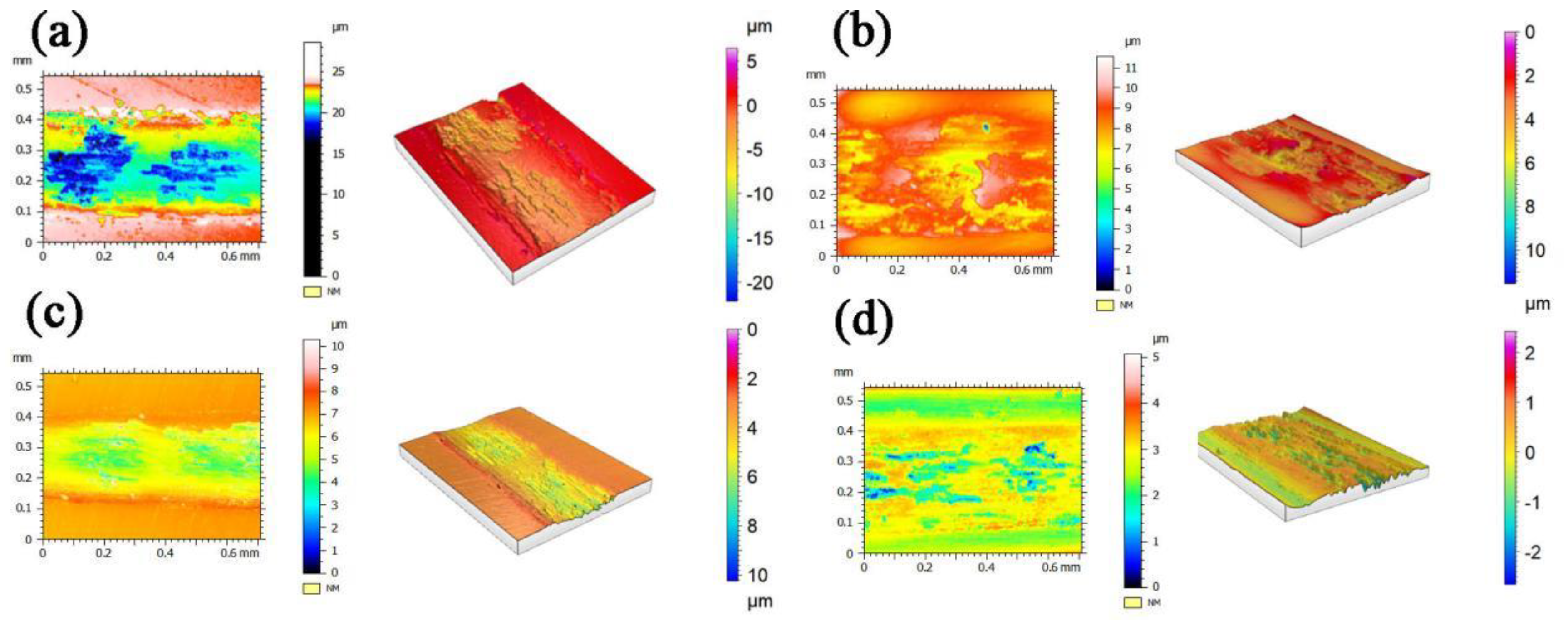 Metals 12 01294 g006