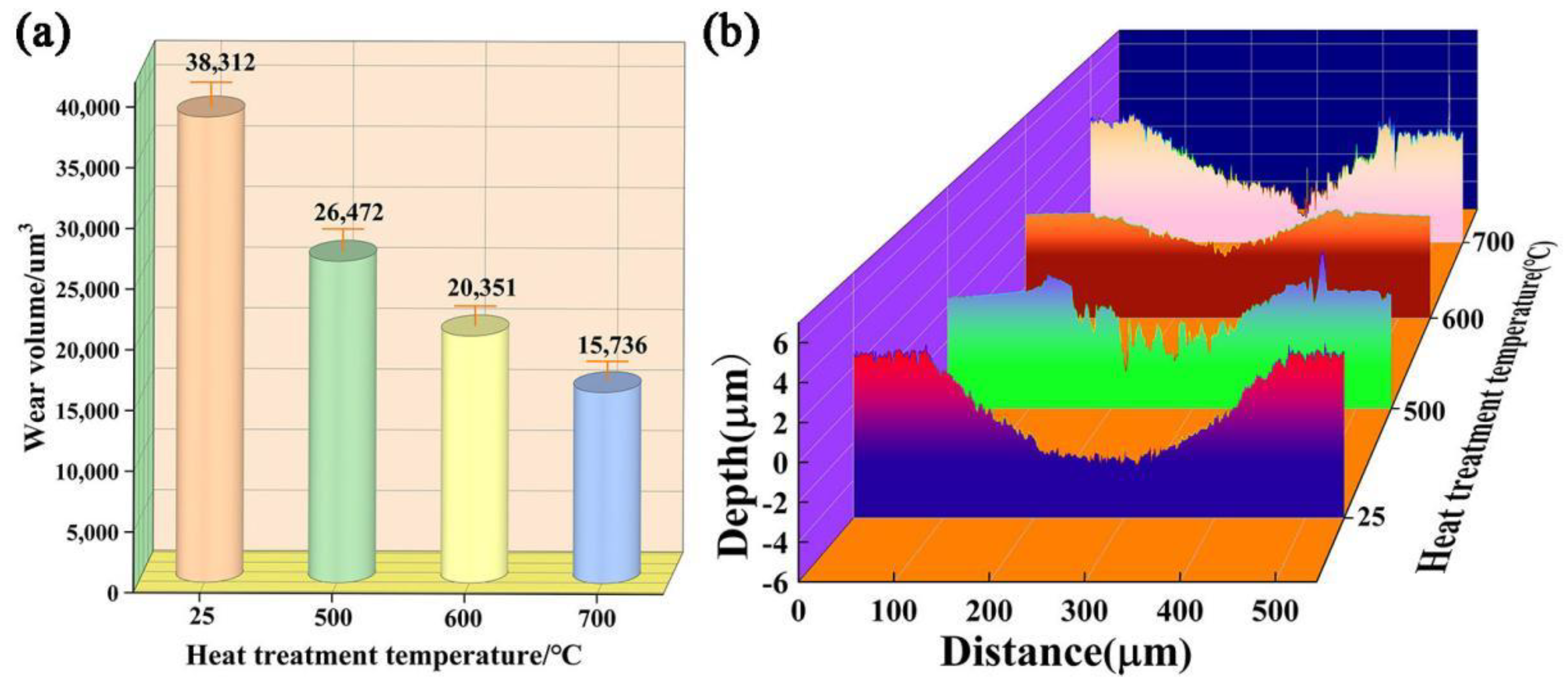 Metals 12 01294 g008