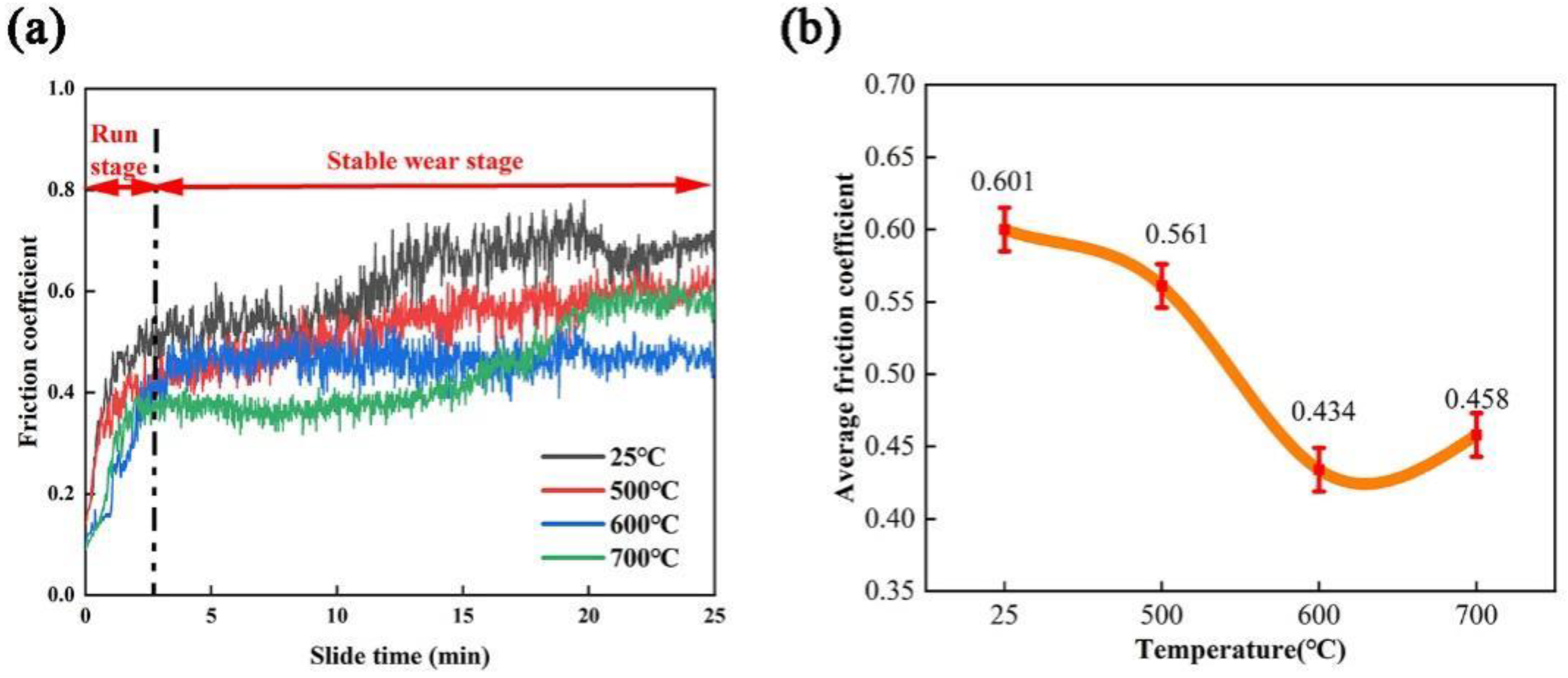 Metals 12 01294 g009