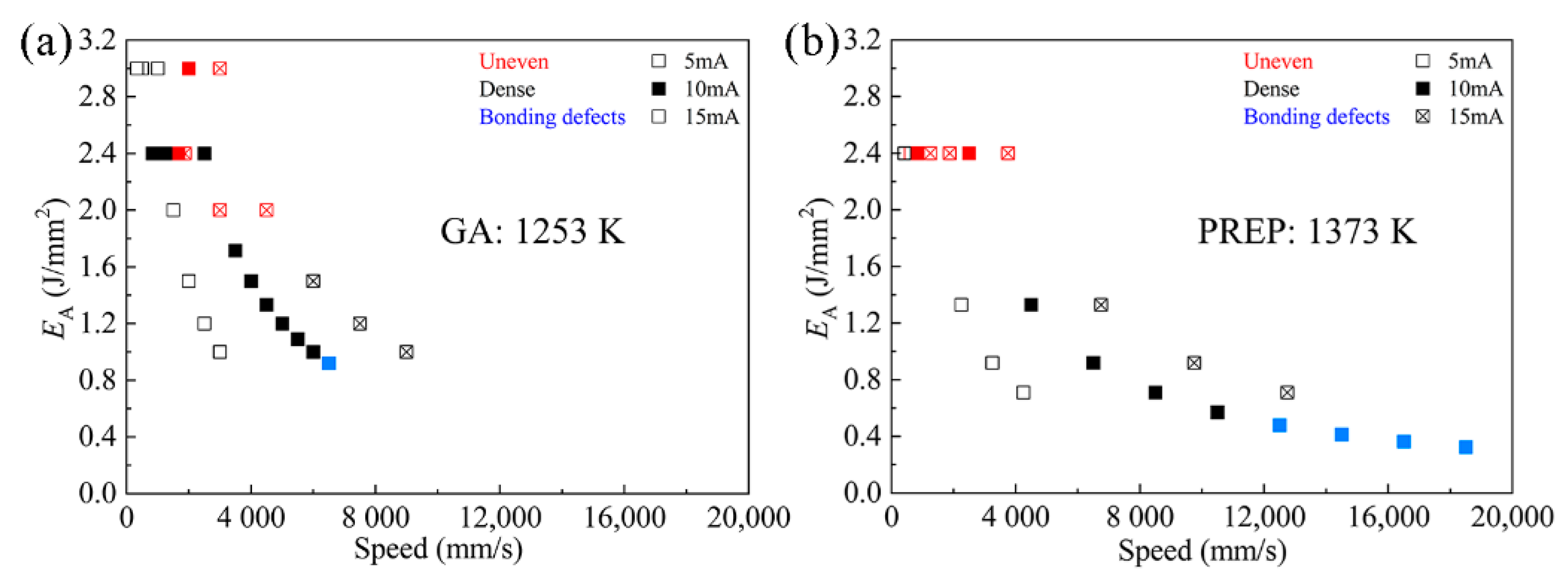 Metals 12 01301 g005