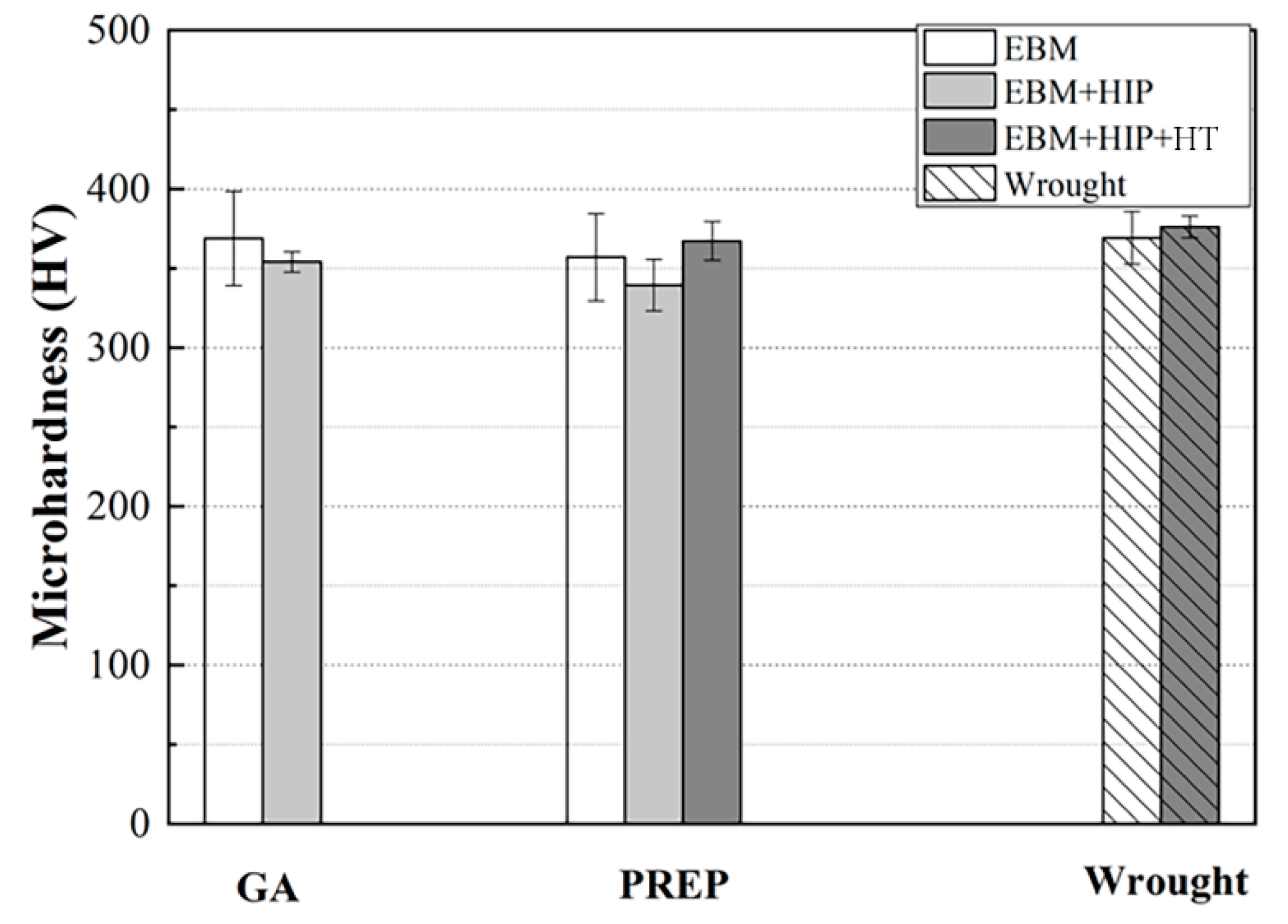 Metals 12 01301 g010