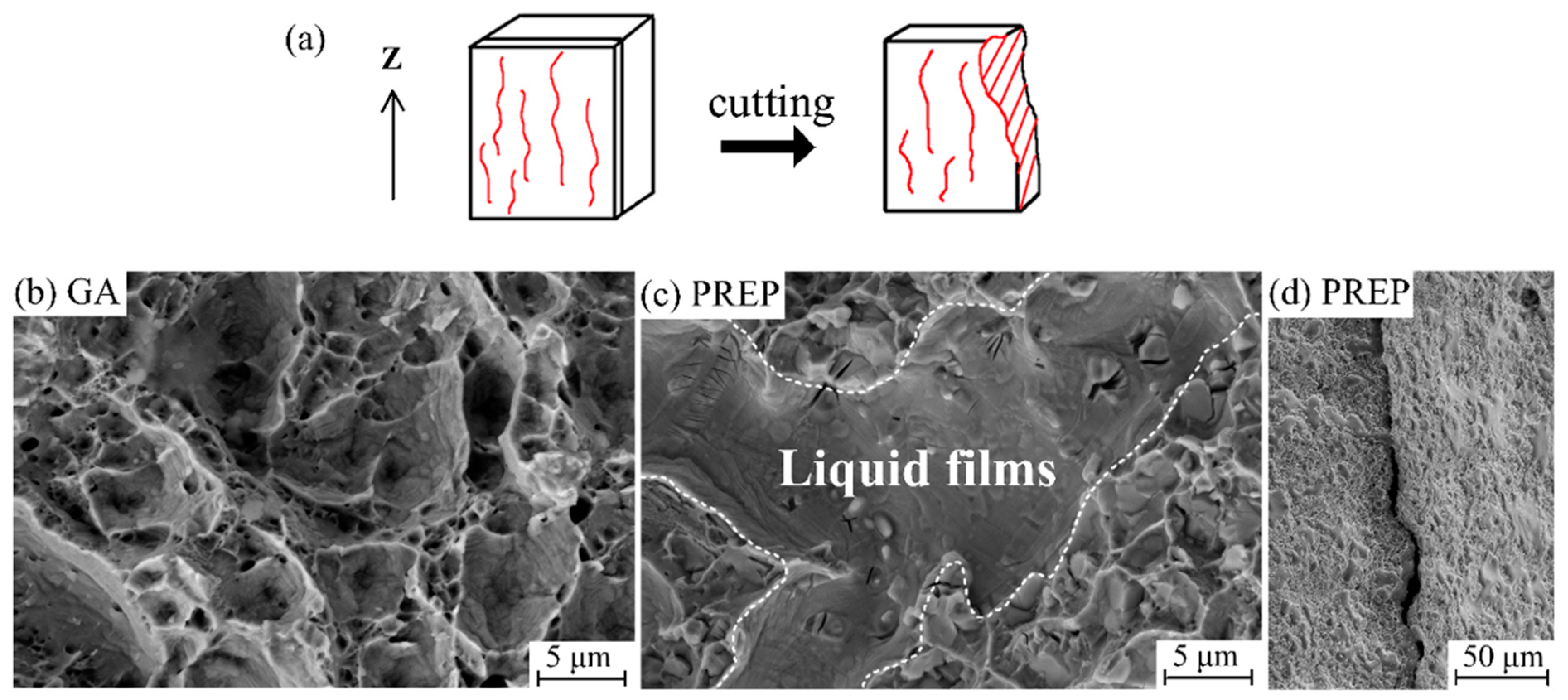 Metals 12 01301 g012