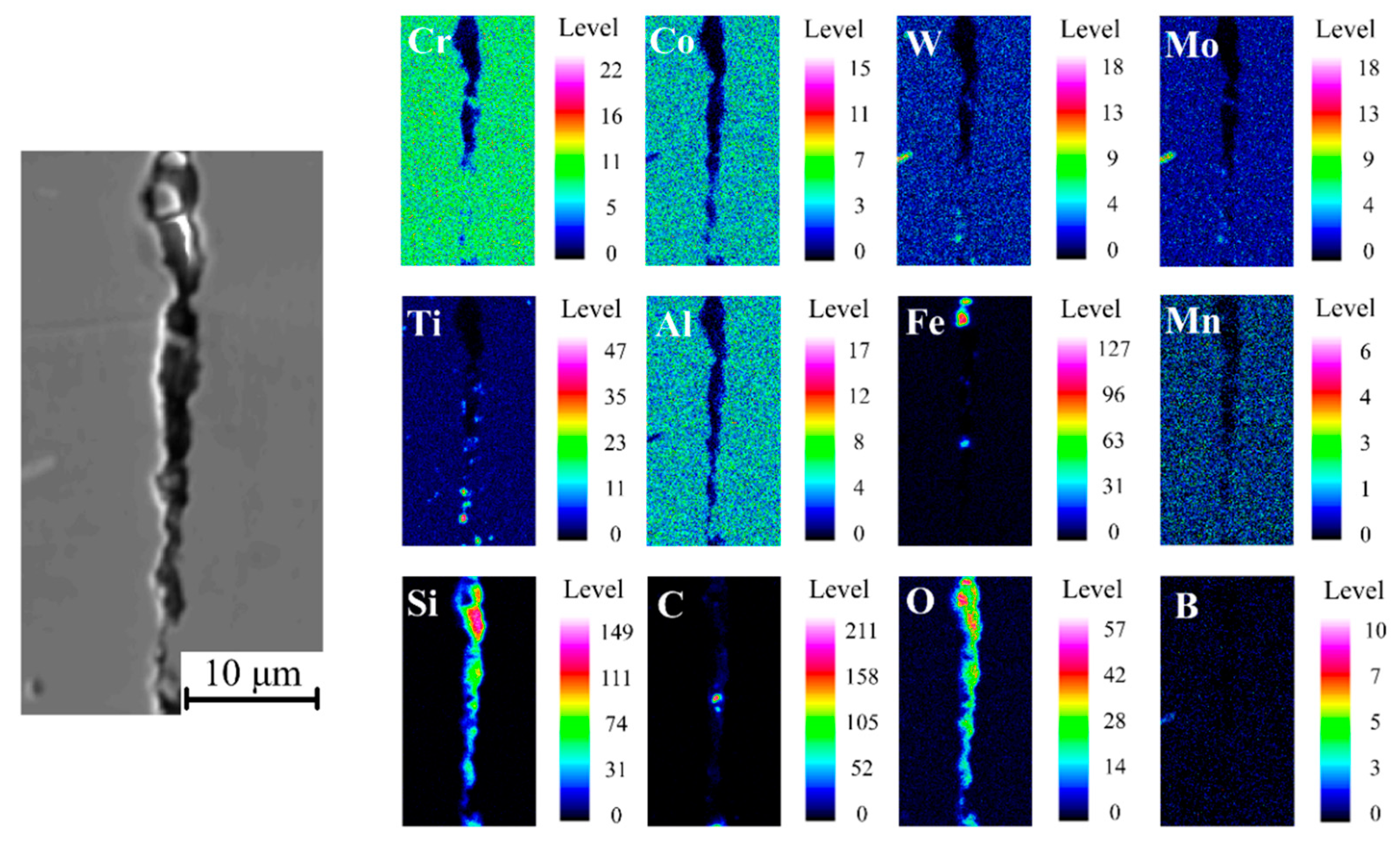 Metals 12 01301 g013