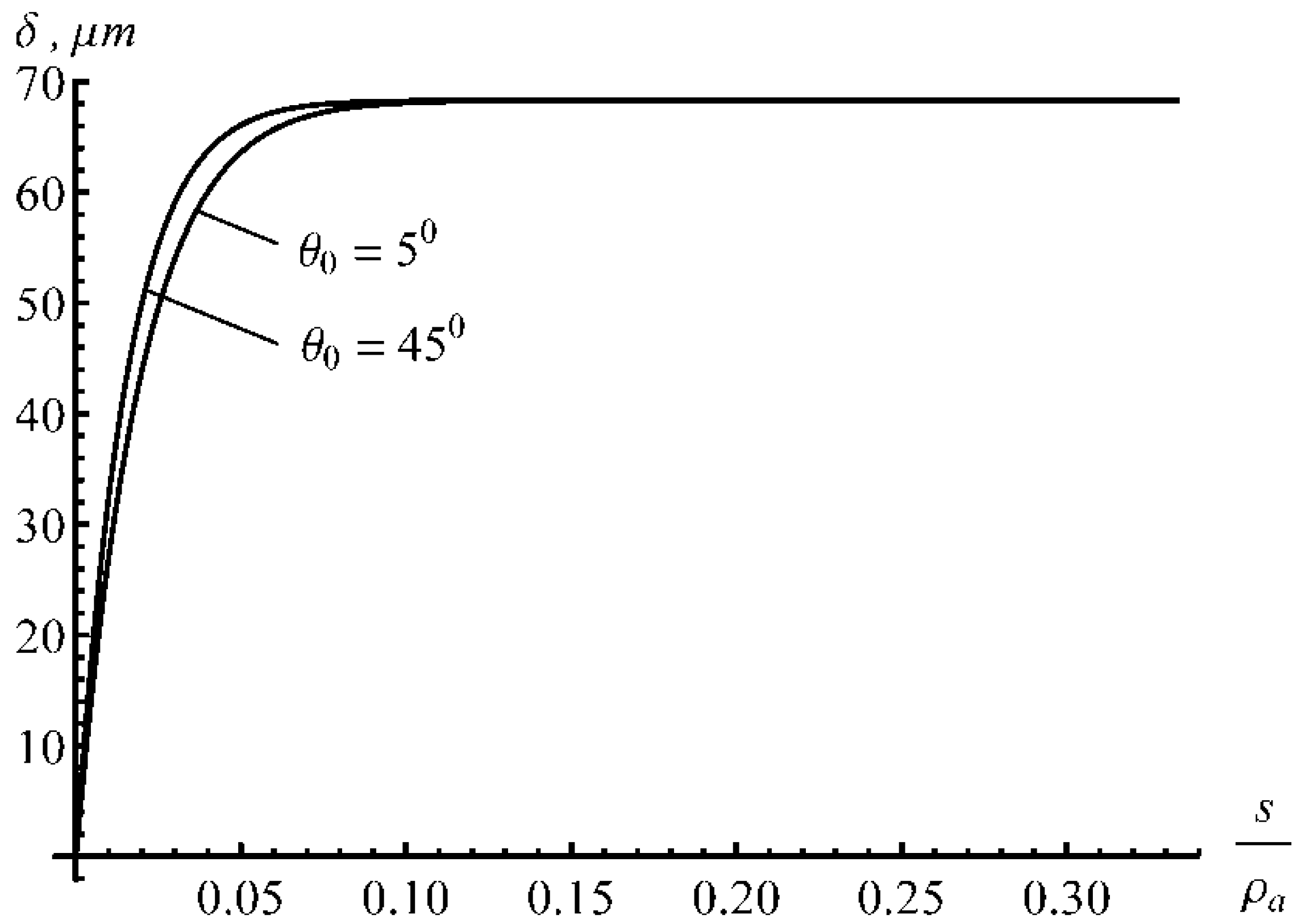 Metals 12 01310 g004