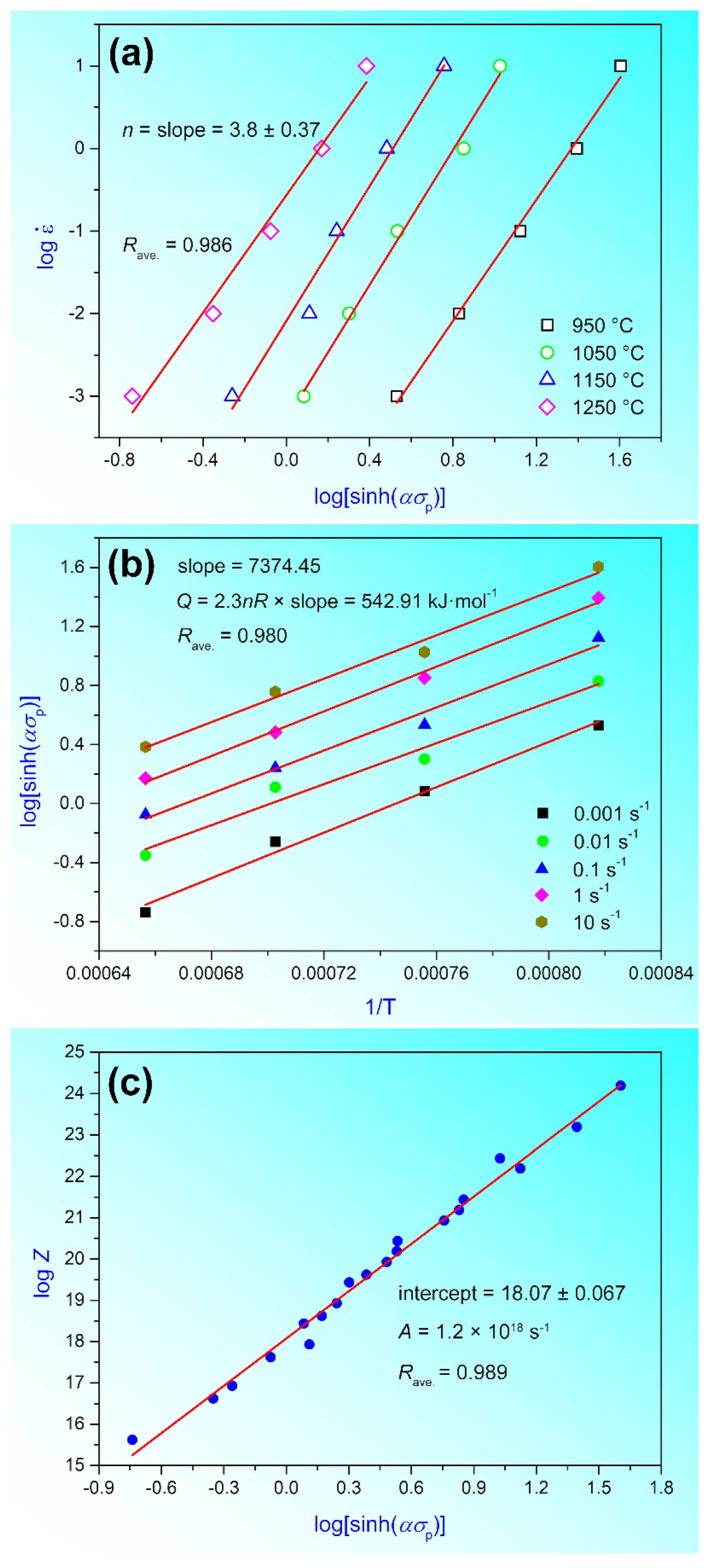 Metals 12 01319 g005