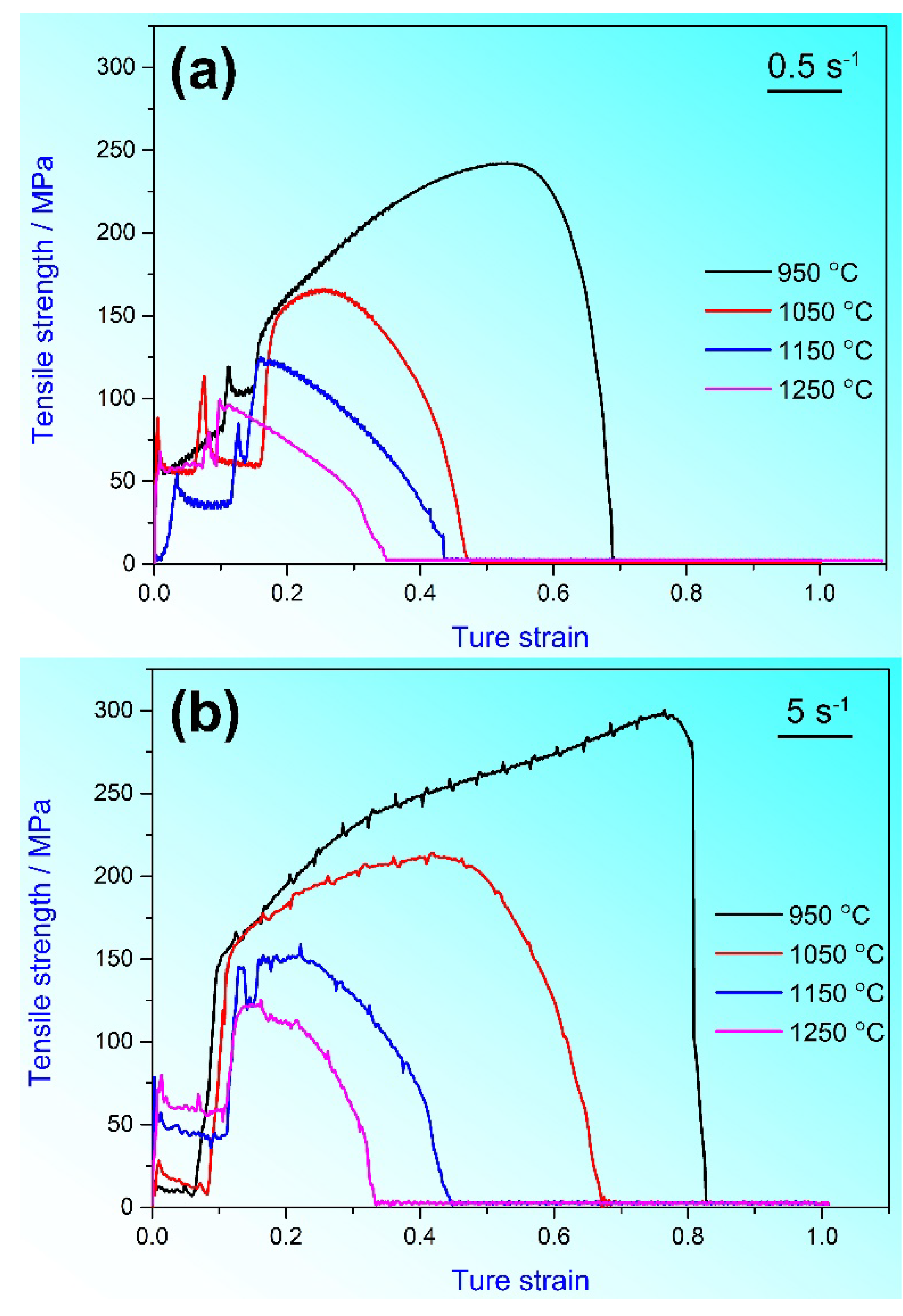 Metals 12 01319 g008