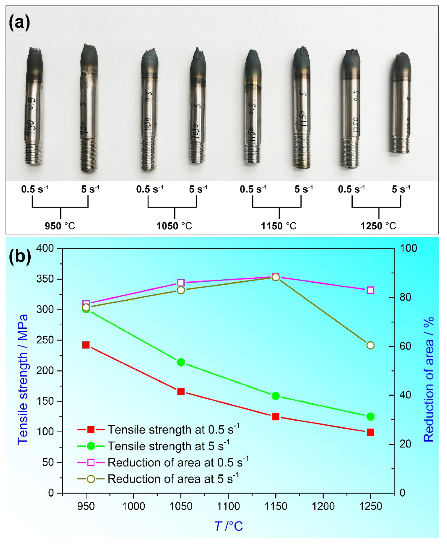 Metals 12 01319 g009